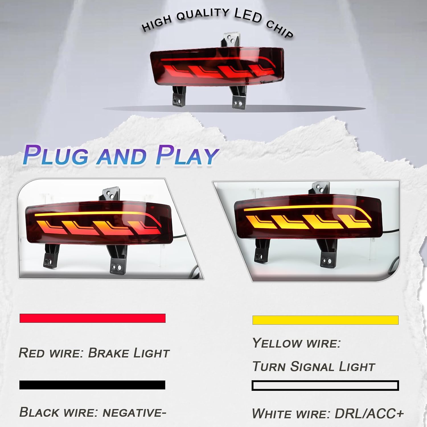 Full Lens LED Rear Reflector Bumper Fog Light Assembly kit for Honda CRV CR-V 2020 2021 2022,Turn Signal Light&Brake Light&Daytime Running Light,2 PCS PLUG AND PLAY