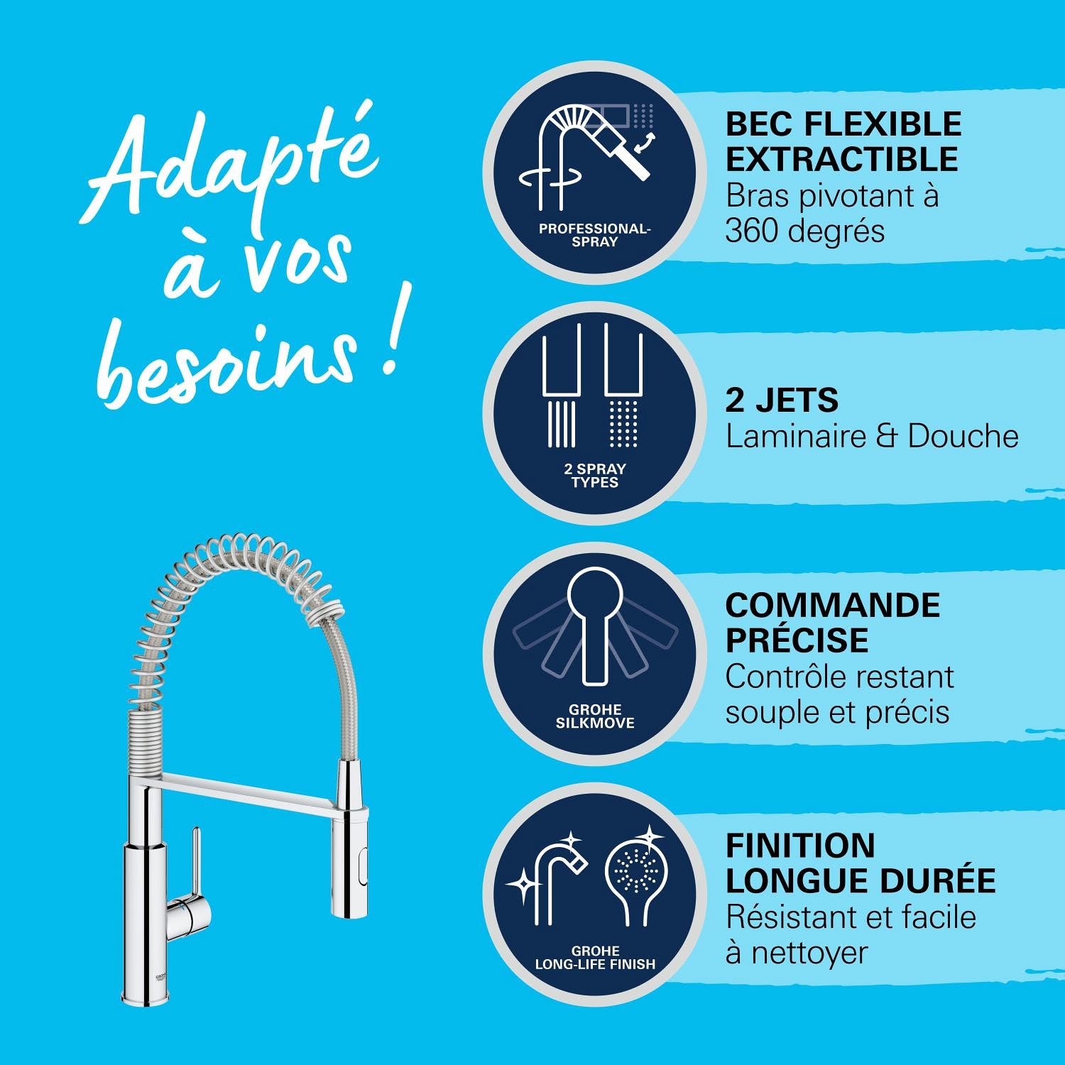 GROHE Mitigeur monocommande 2 jets Robinet évier de cuisine avec douchette extractible Chromé 30361000