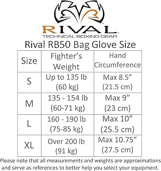 RIVAL D3O バックグローブMサイズ ホワイト R-2025-DESIGN-WEB-