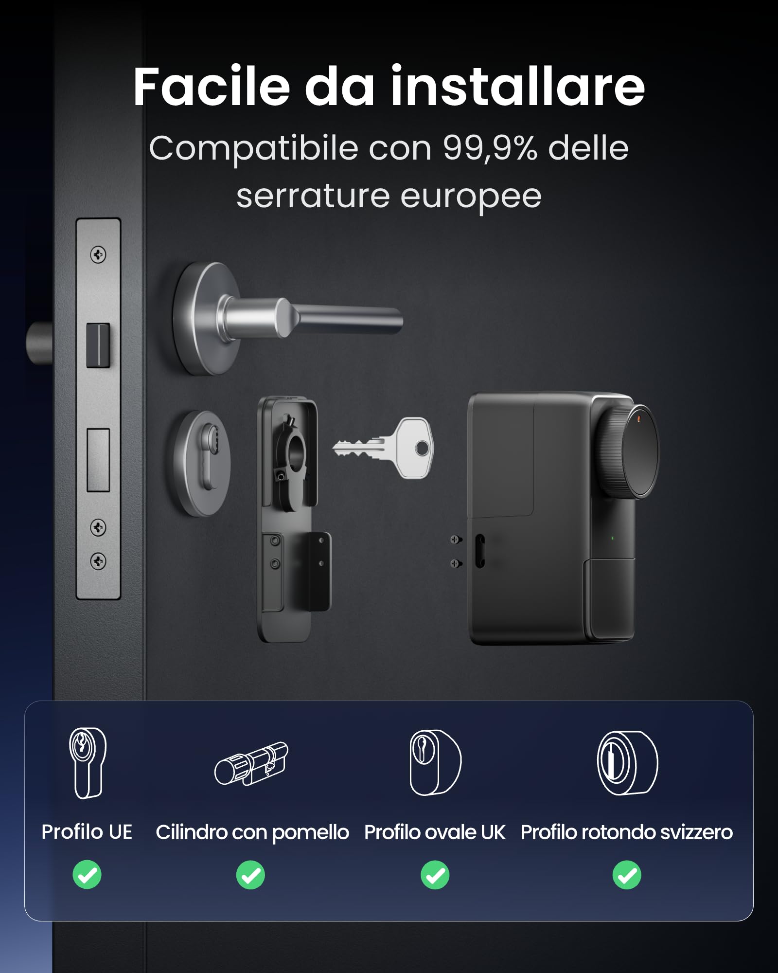 SwitchBot Serratura Intelligente WiFi Pro con Tastiera Touch, Matter Over WiFi, Serratura Elettronica con Batteria Ricaricabile, Sblocco via Impronta Digitale, Codice, Apple Home, Alexa, Google