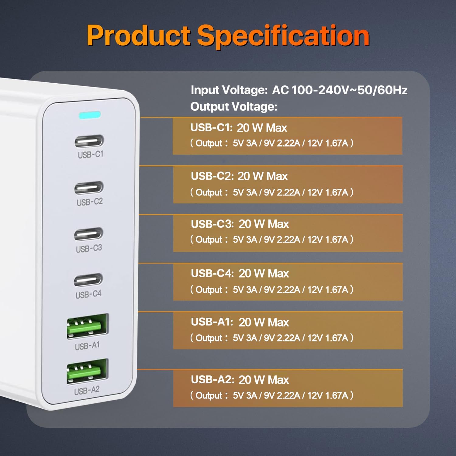 Chargeur USB C 120W GaN，Multiple Chargeur USB【4USBC + 2USBA】 Charge PD, 6 Ports USB c Station de Charge Compatible avec iPhone/Samsung/Google/Tablet/Mobil Power et Autres appareils USB (Blanc)