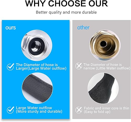 Miniatura 4 de La manguera tejida de tela de jardín de 25 pies y 50 pies es una manguera de agua ligera con un diseño flexible de 58 pulgadas, resistente y