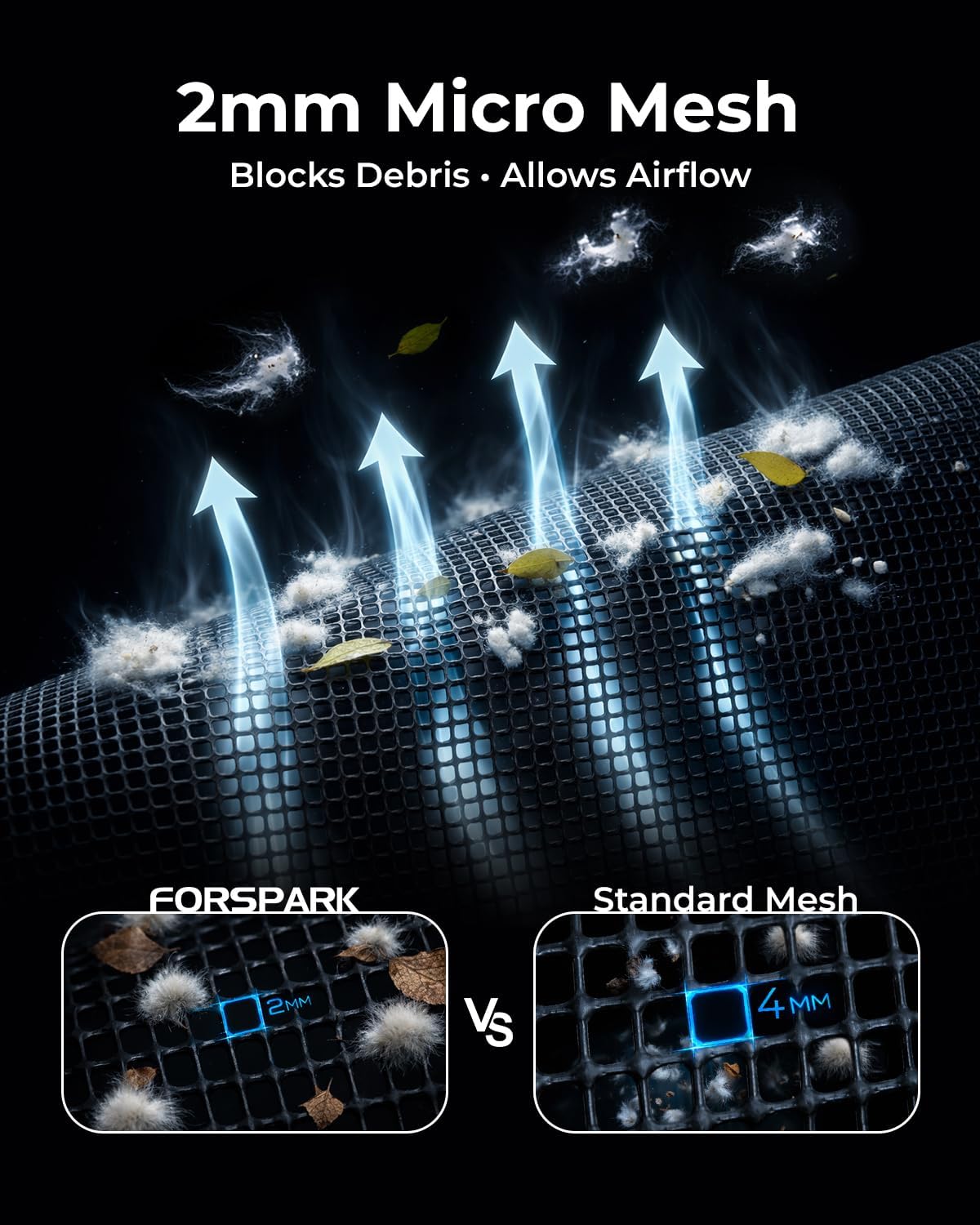 FORSPARK Air Conditioner Covers for Outside AC Unit, Breathable Mesh 4 Elastic Hooks Storage Bag Black, Secure Tool-Free Fit - 36x36 Inch