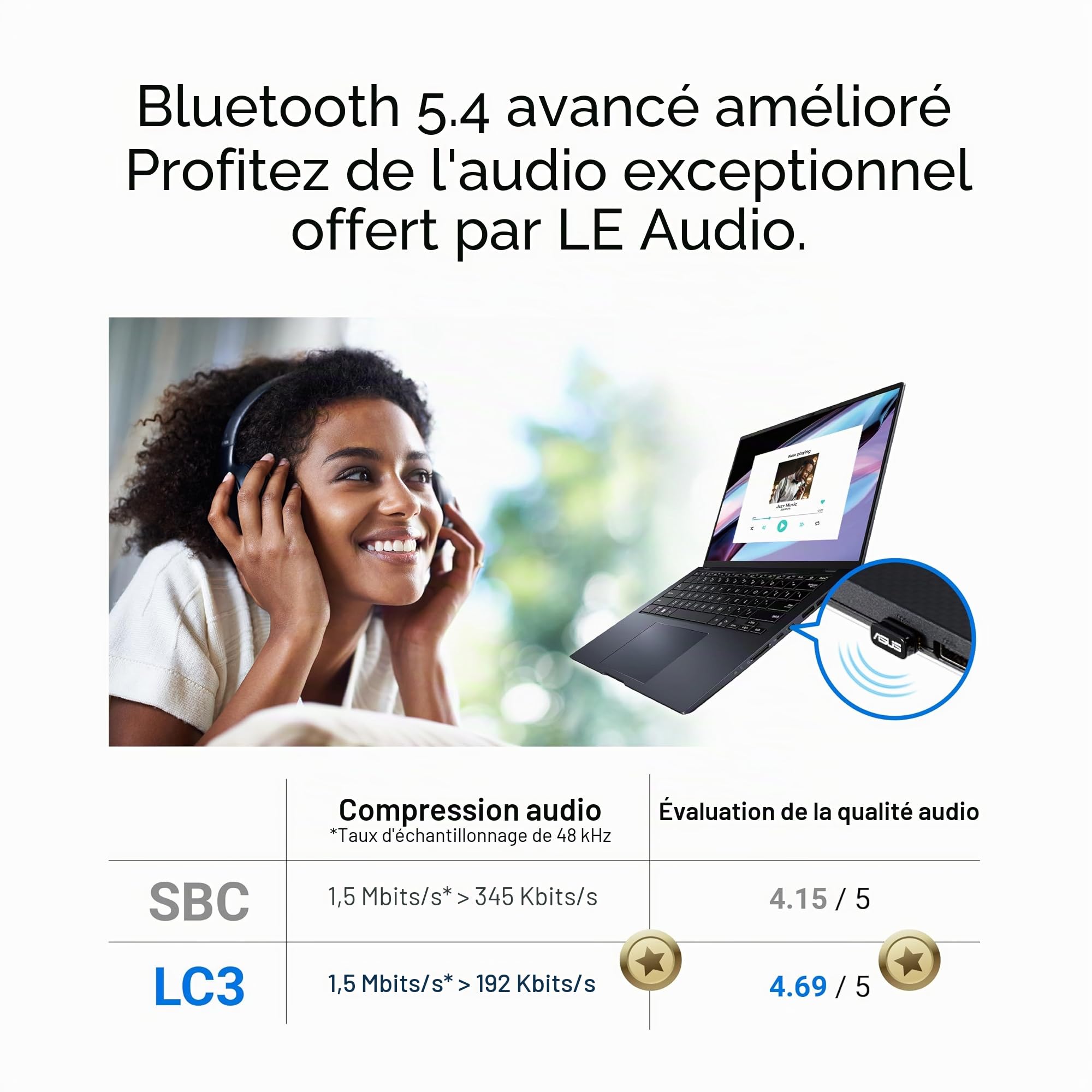 ASUS USB-BT540 Adaptateur USB Bluetooth 5.4 Ultra-compacte EDR BLE Le Audio Windows 11/10 Linux