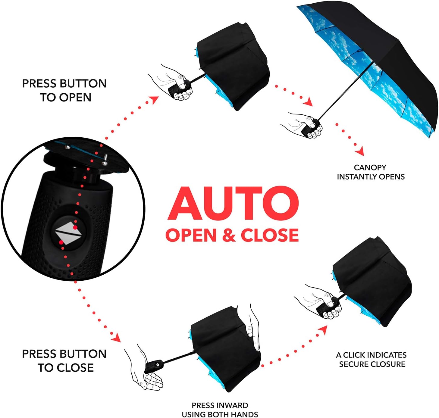 Repel Umbrella The Original Portable Travel Umbrella - for Rain Windproof, Strong Compact, for Wind and Rain - Perfect For On-the-Go, Car and Backpack Umbrella