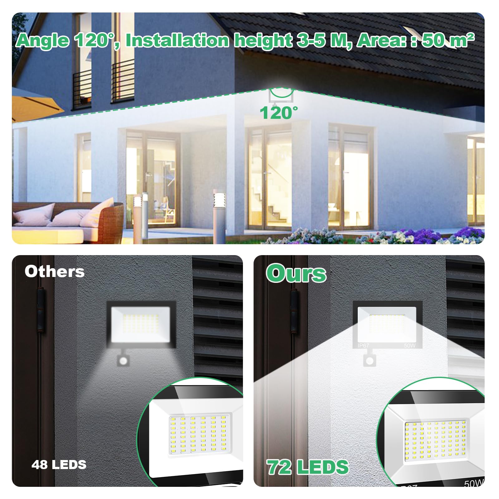 Faretto LED Esterno 50W Con Sensore Movimento - IP66, 4300LM, Bianco Freddo 6500K, Per Giardino E Garage - Foto 12