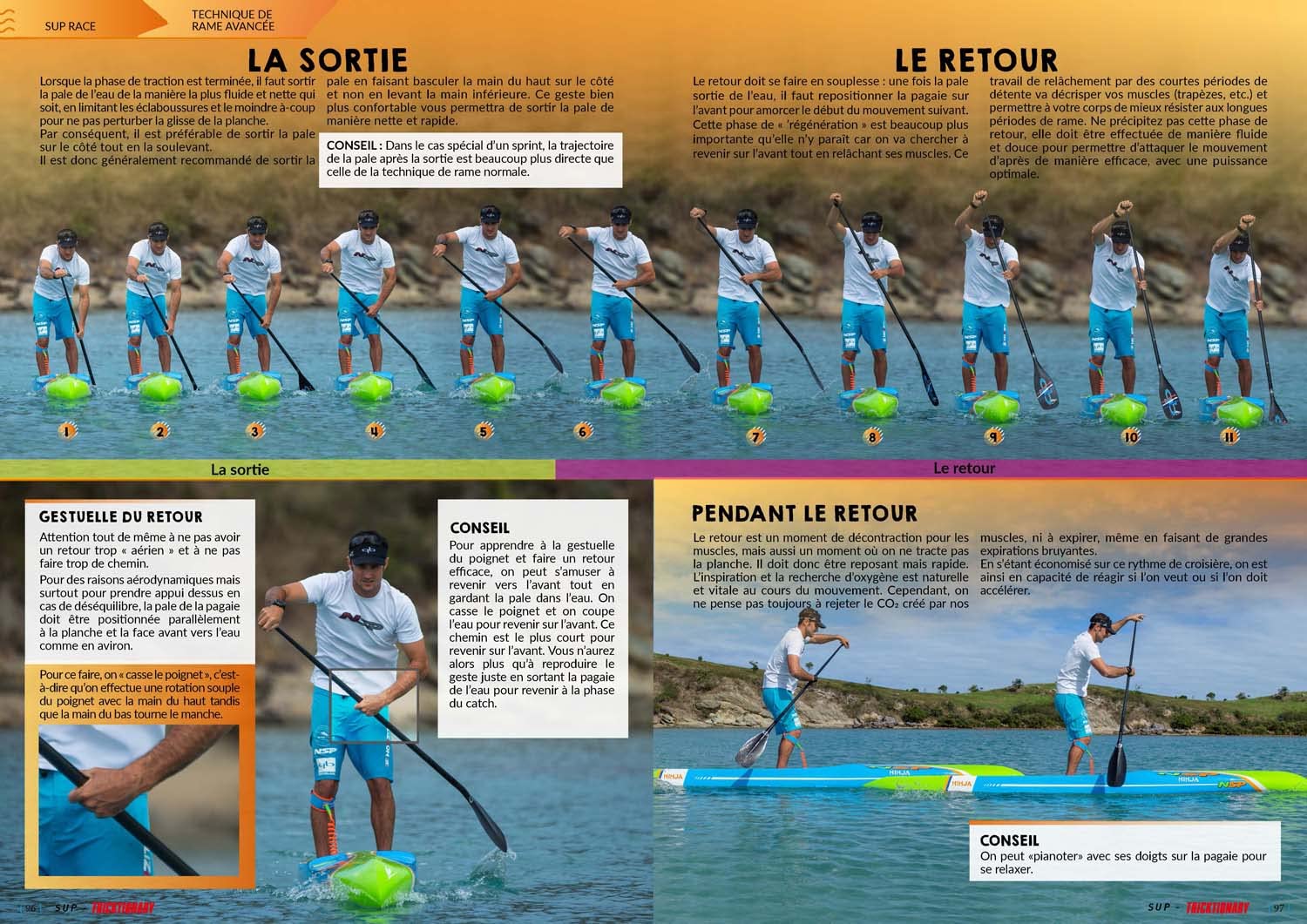 SUP Tricktionary (Francais)
