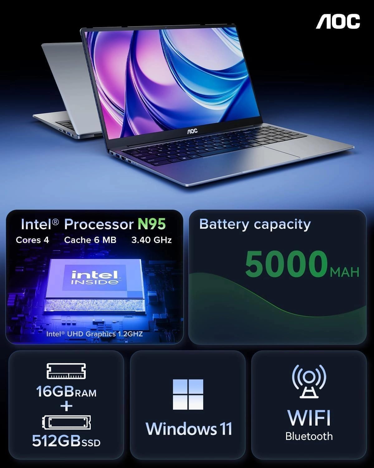 AOC Laptop Computer 15,6 Zoll FHD Bildschirm Laptop mit N95 Prozessor (bis zu 3,4 GHz) 16 GB RAM 512 GB SSD Gaming Laptops Windows 11 Laptop Computer, leicht und dünn, Metallgehäuse, Webcam, Typ-C