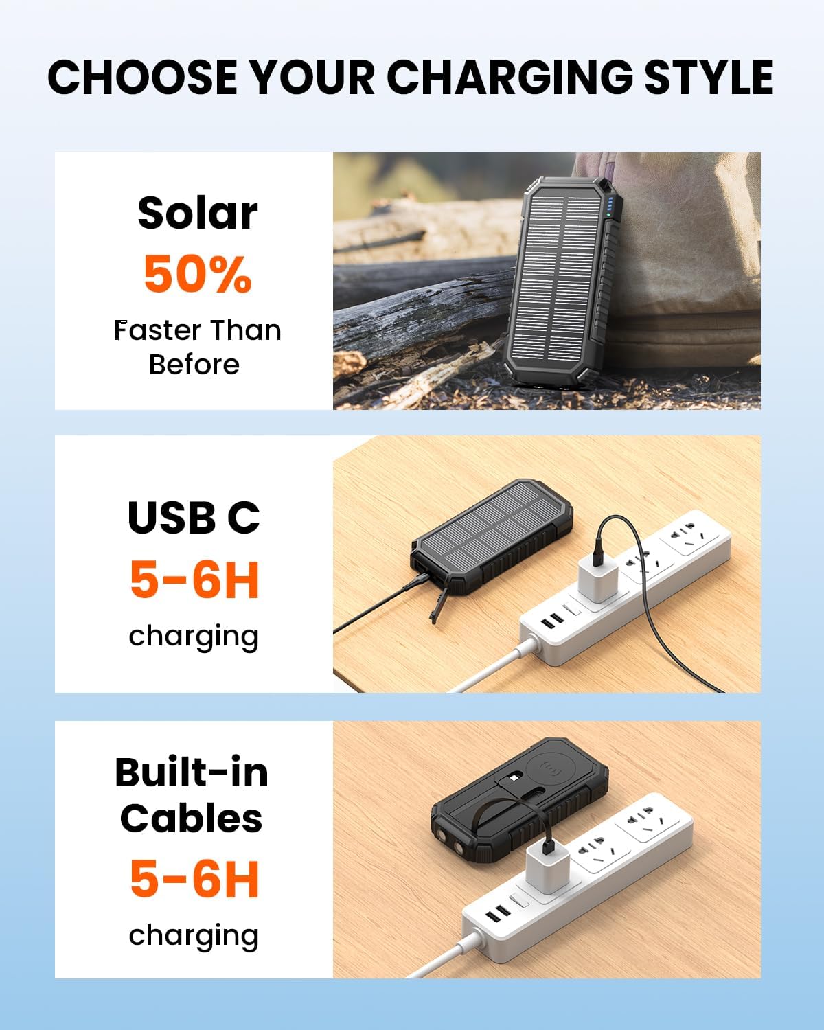 Riapow Solar Charger Power Bank - 27000mAh Wireless Portable Charger Built in 2 Cables - 22.5W Fast Charging Battery Bank with USB C in/Output - PD QC 3.0 Battery Pack Flashlight for Outdoor