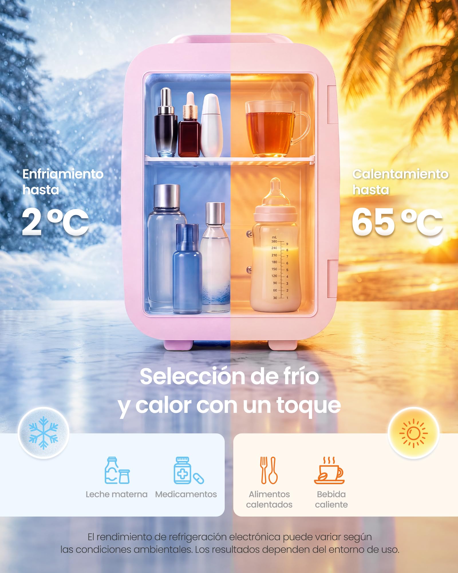 SONGMICS Mini Nevera Portátil, Frío y Calor, 4 L