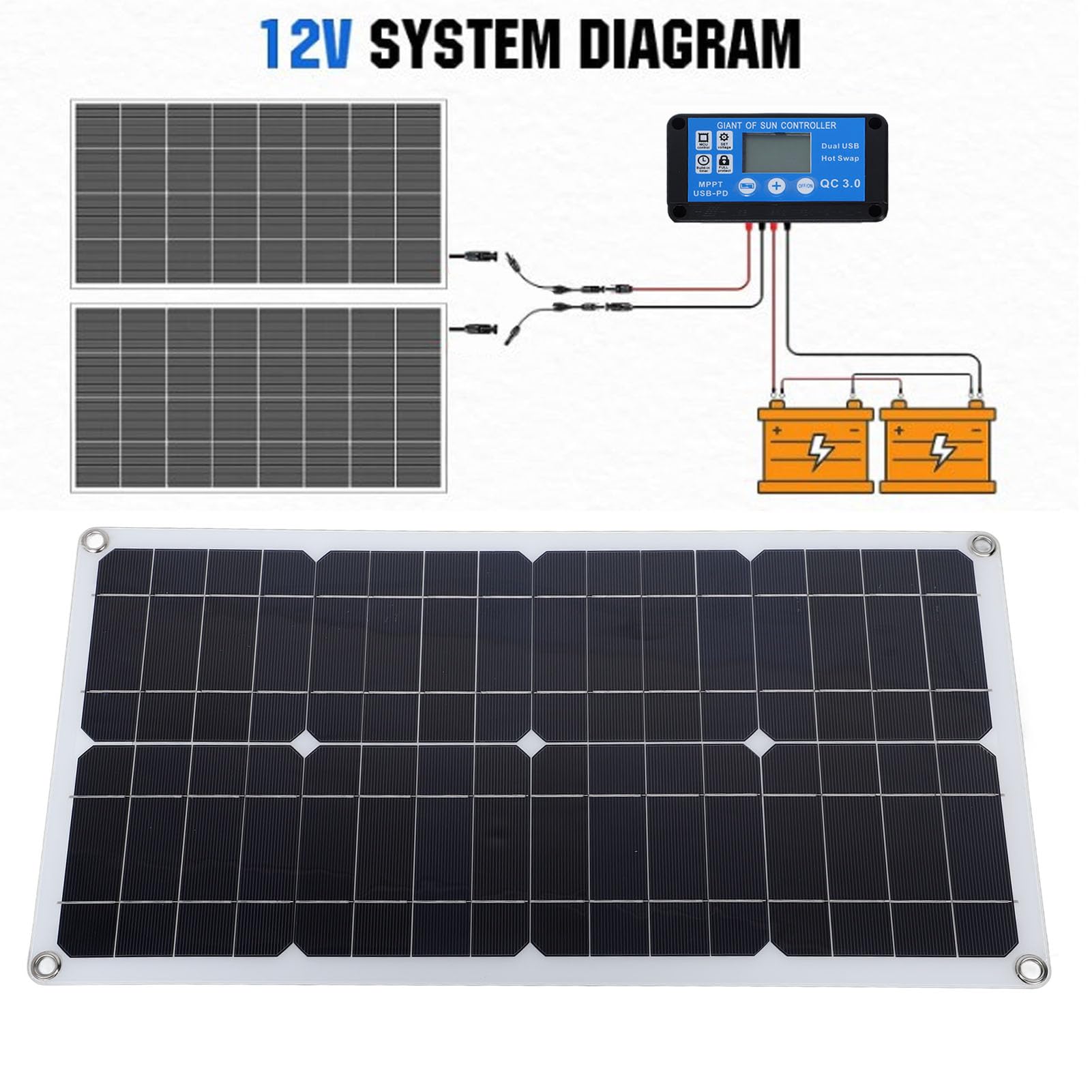 Zestaw Solarny 100W IP67 z Kontrolerem 20A, Przenośny System Słoneczny 12 V/24V dla RV, Zasilacza Morskiego i Poza siecią
