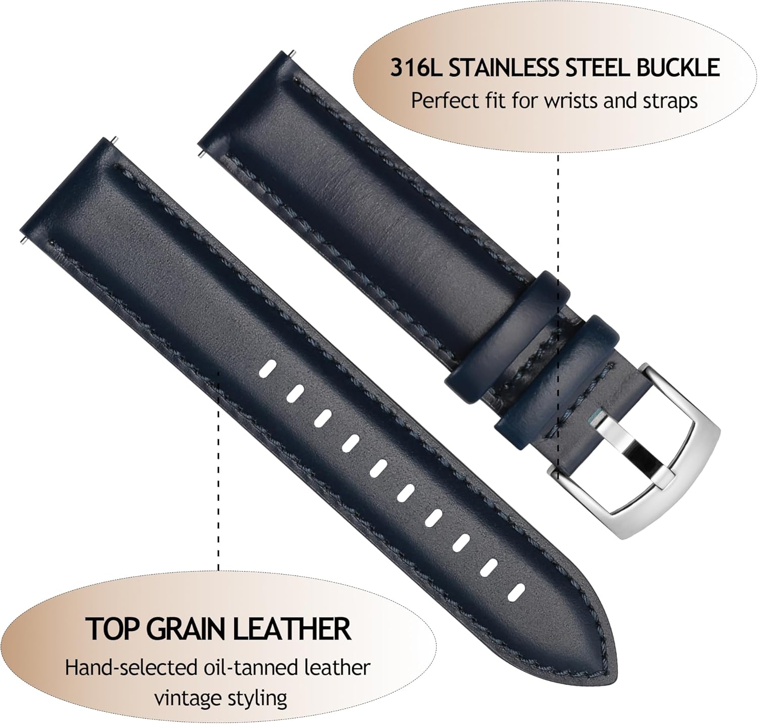 Leather Watch Bands Quick Release, Elegant Top Grain Leather Watch Straps Band Replacement for Men and Women, Watch and Smartwatch, Choice of Width 18mm 19mm 20mm 21mm 22mm