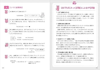Amazon.co.jp: (全文PDF・音声解説付)1週間でFP3級に合格できる