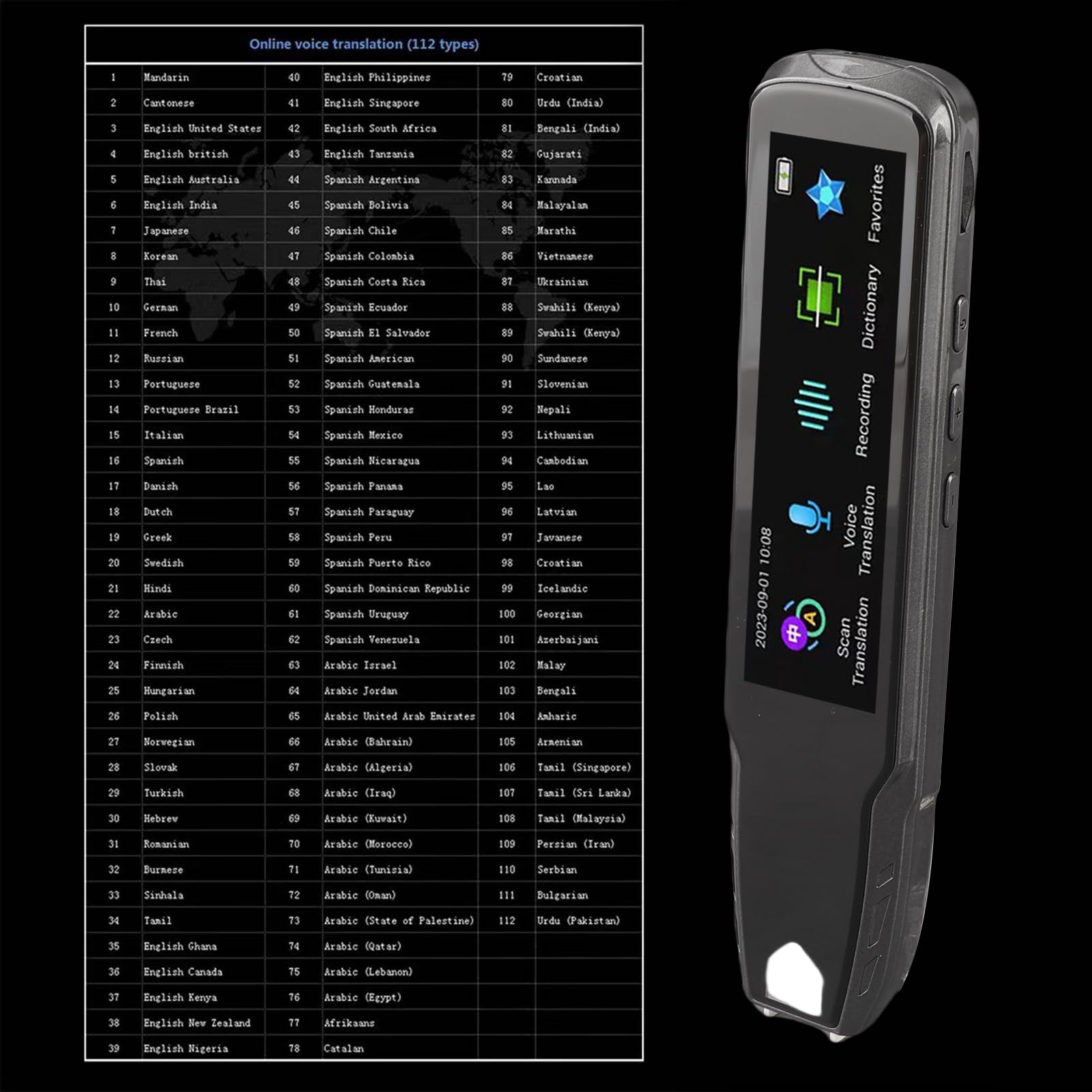 Lápiz traductor de voz de 2 vías, 113 idiomas, traducción de escaneo con grabación de pantalla de 3,69 pulgadas y asistente de inteligencia artificial para aprendizaje de i