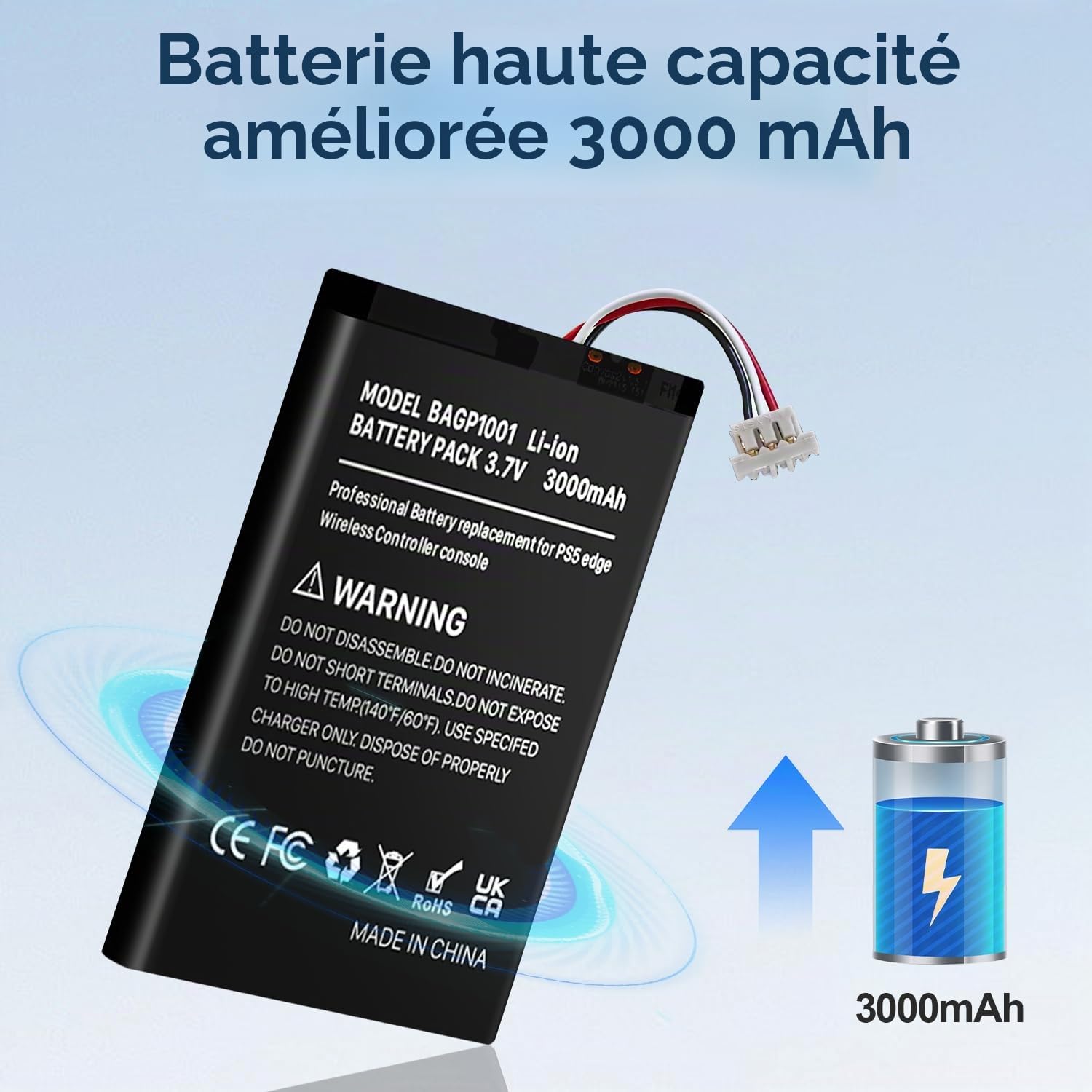 Batterie pour PS5 DualSense Edge, batterie de rechange haute capacité 3000mAh pour contrôleur sans fil Sony PlayStation 5 DualSense Edge CFI-ZCP1 avec kit d'outils