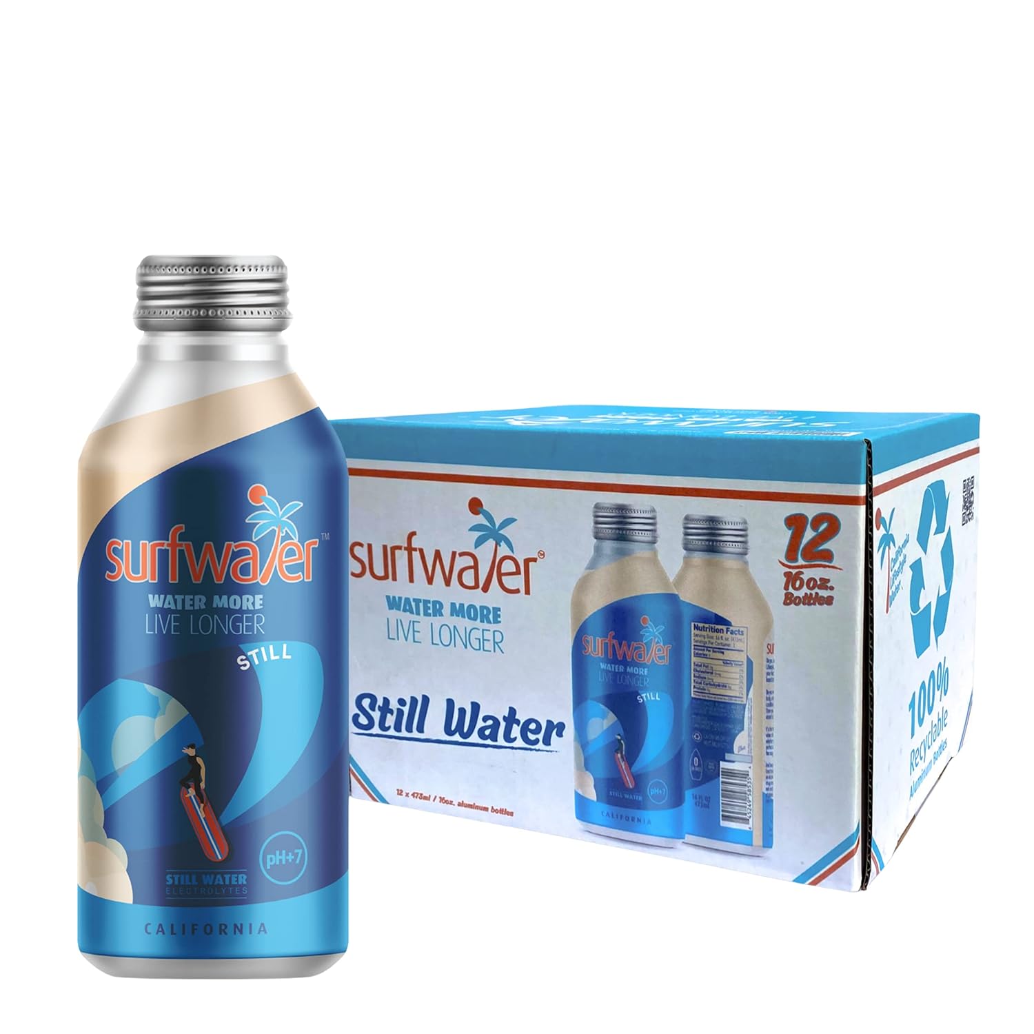 SURFWATER, STILL Bottled Water Electrolyte Enhanced, pH