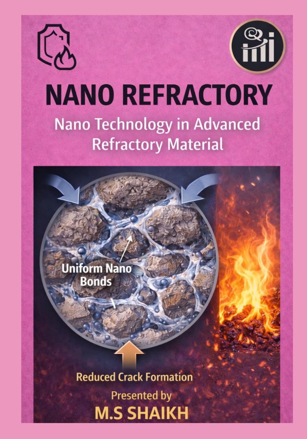 Nano Refractory: Nano Technology in advanced Refractory material (Basic concepts on Refractory)