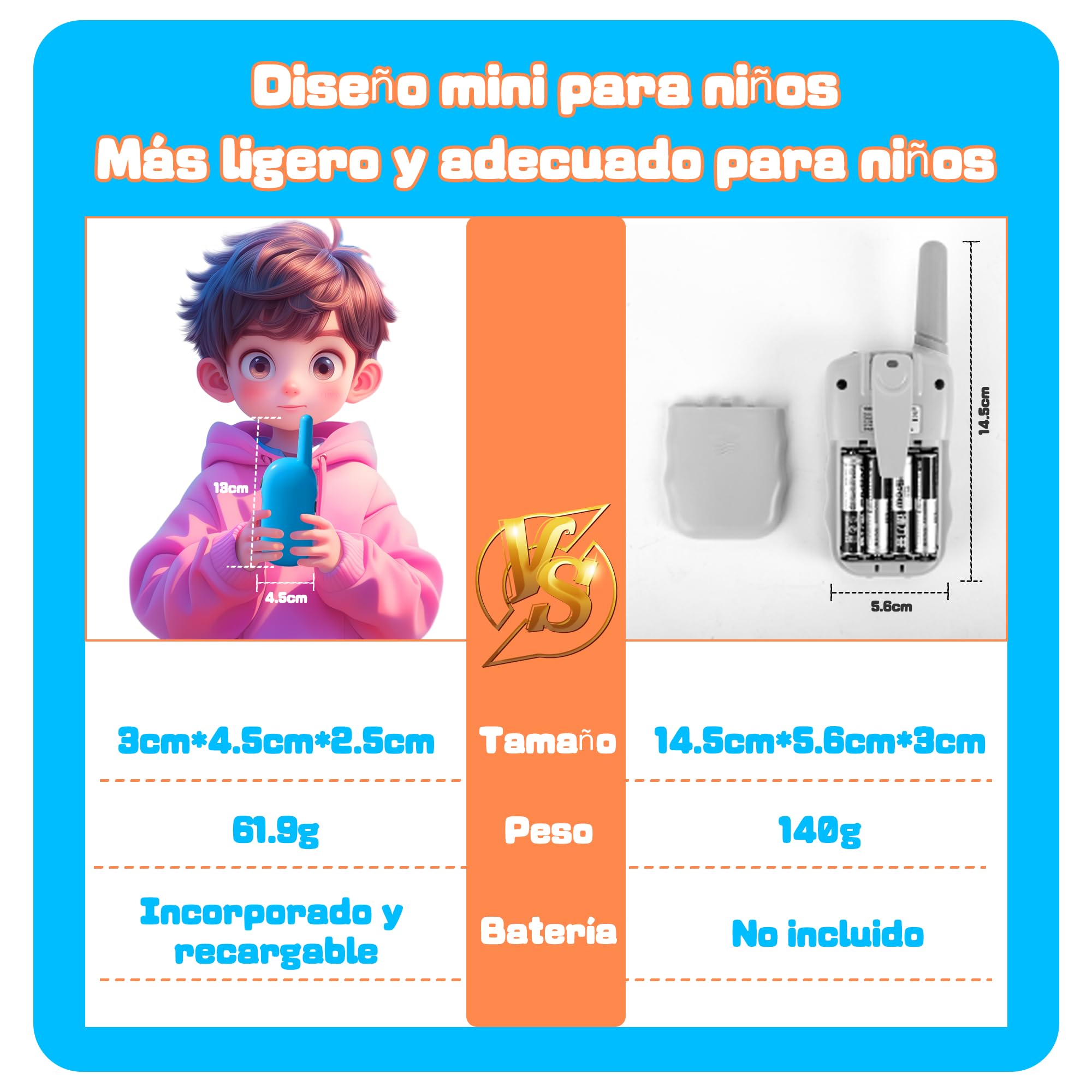 Walkie Talkie niños, NXGKET Juguetes Niños 3 4 5 6 7 8 9 10 Años, Regalos para Niñas de 3-12 Años,Walkie-Talkie Recargable con Batería Juegos Exterior Niños,Regalos cumpleaños Navidad Pascua Hallowee