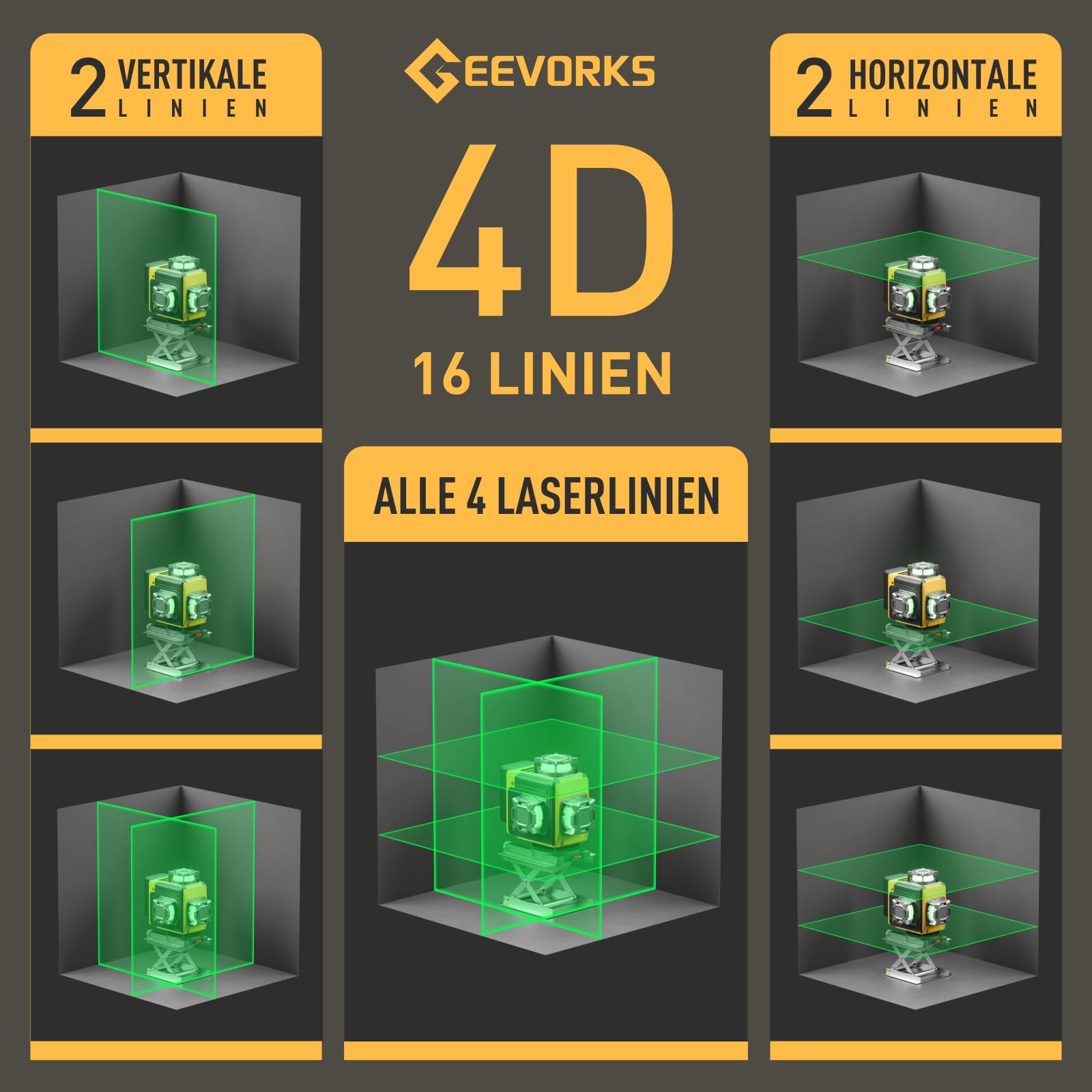 Geevorks Laser Wasserwaage 4D Kreuzlinienlaser Profi-Set | 16 Linien Selbstnivellierend, 25m Reichweite mit Stativ | 2 * 2400mAh Akku + Fernbedienung & Wandhalterung IP54
