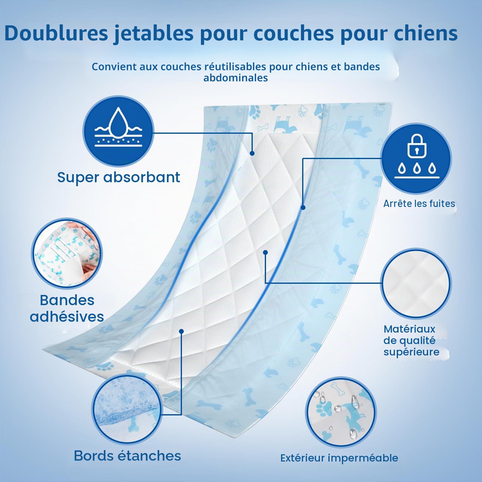 Pet Soft Lot de 100 doublures de Couches jetables pour Chiens mâles et Femelles avec Protection latérale Anti-Fuite, Inserts absorbants pour Couches pour Chiens (S-100)