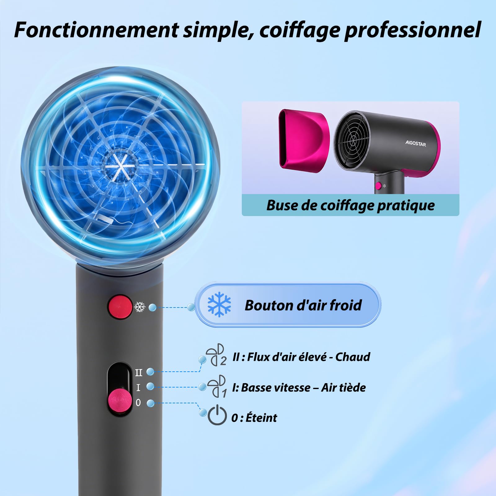 Aigostar Sèche-cheveux Compact Voyage Ionique avec Buse Coiffante | 2200W Puissant pour Séchage Rapide, Câble Rallongé 1,75m, Léger 490g, Air Froid Instantané, Idéal Maison et Voyage