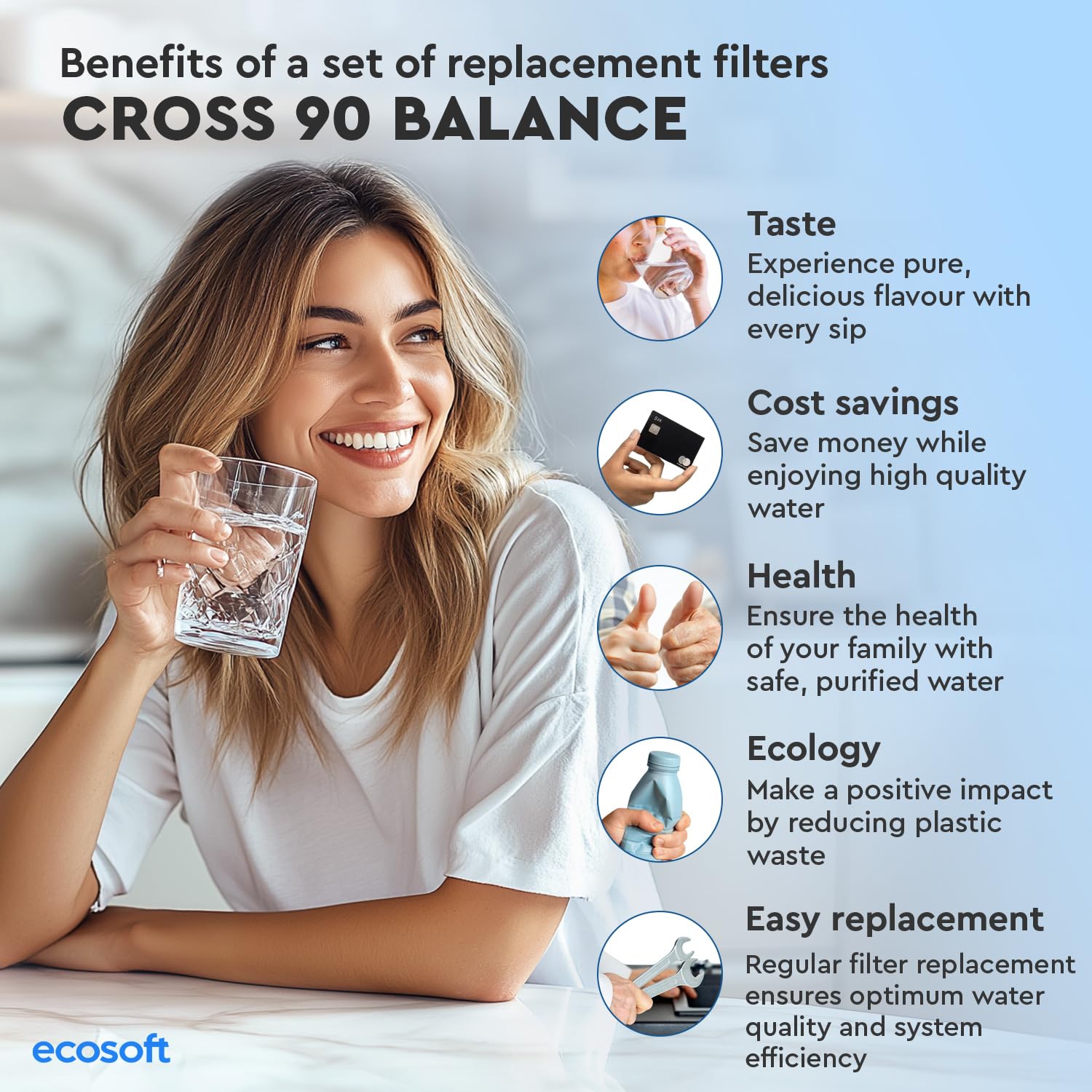 Ecosoft MCB - Filtro al carbone e mineralizzazione per osmosi inversa, compatibile con CROSS 90 Balance | Migliora il gusto | Aggiunge minerali | Facile installazione | Sostituzione ogni 12 mesi