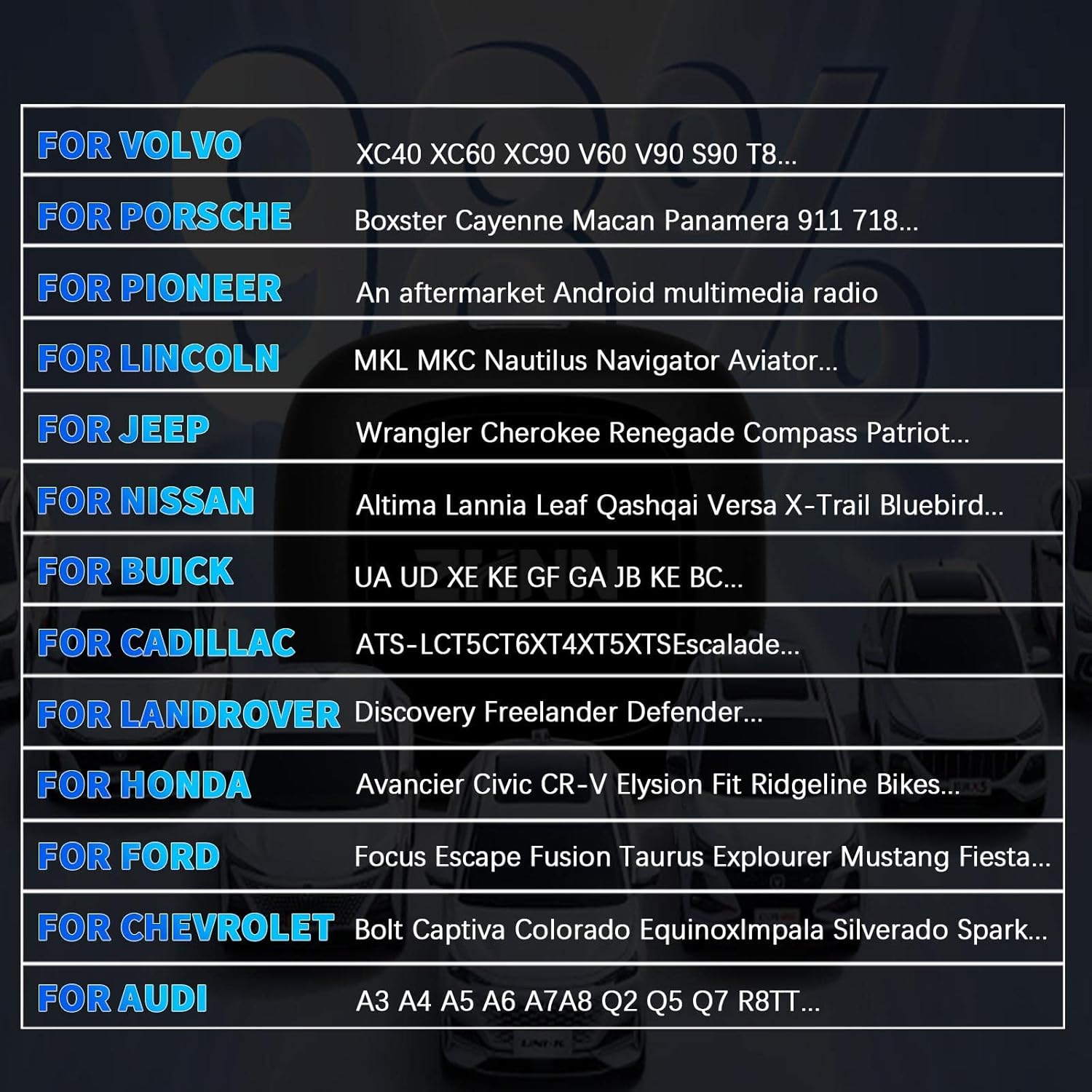 List of compatible car brands and models for the ZHNN Wireless CarPlay AI Box, including Volvo, Porsche, Jeep, Honda, Ford, and more.