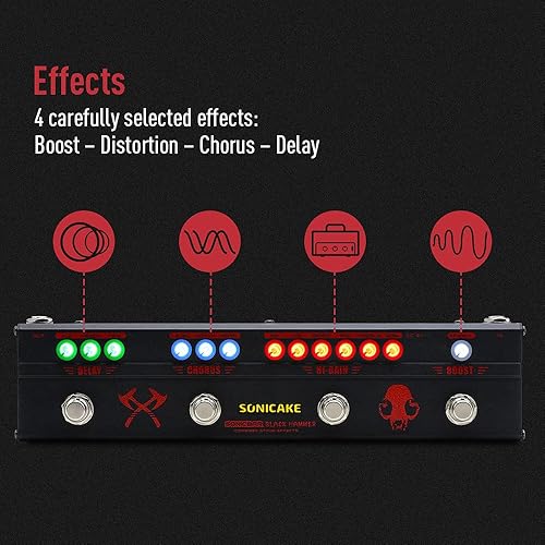 Miniatura 17 de SONICAKE Bass Effects Pedales Multiefecto Preamp Compresor Boost Fuzz Octave Multi Efectos Pedal Boom Ave con FX Loop Compresor de preamplificador