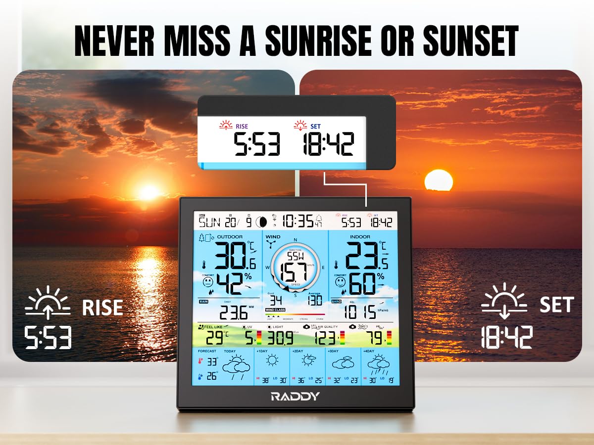 Billede af Raddy WF-120P displaykonsollen med viste solopgangs- og solnedgangstidspunkter mod en baggrund af en solopgang og solnedgang.