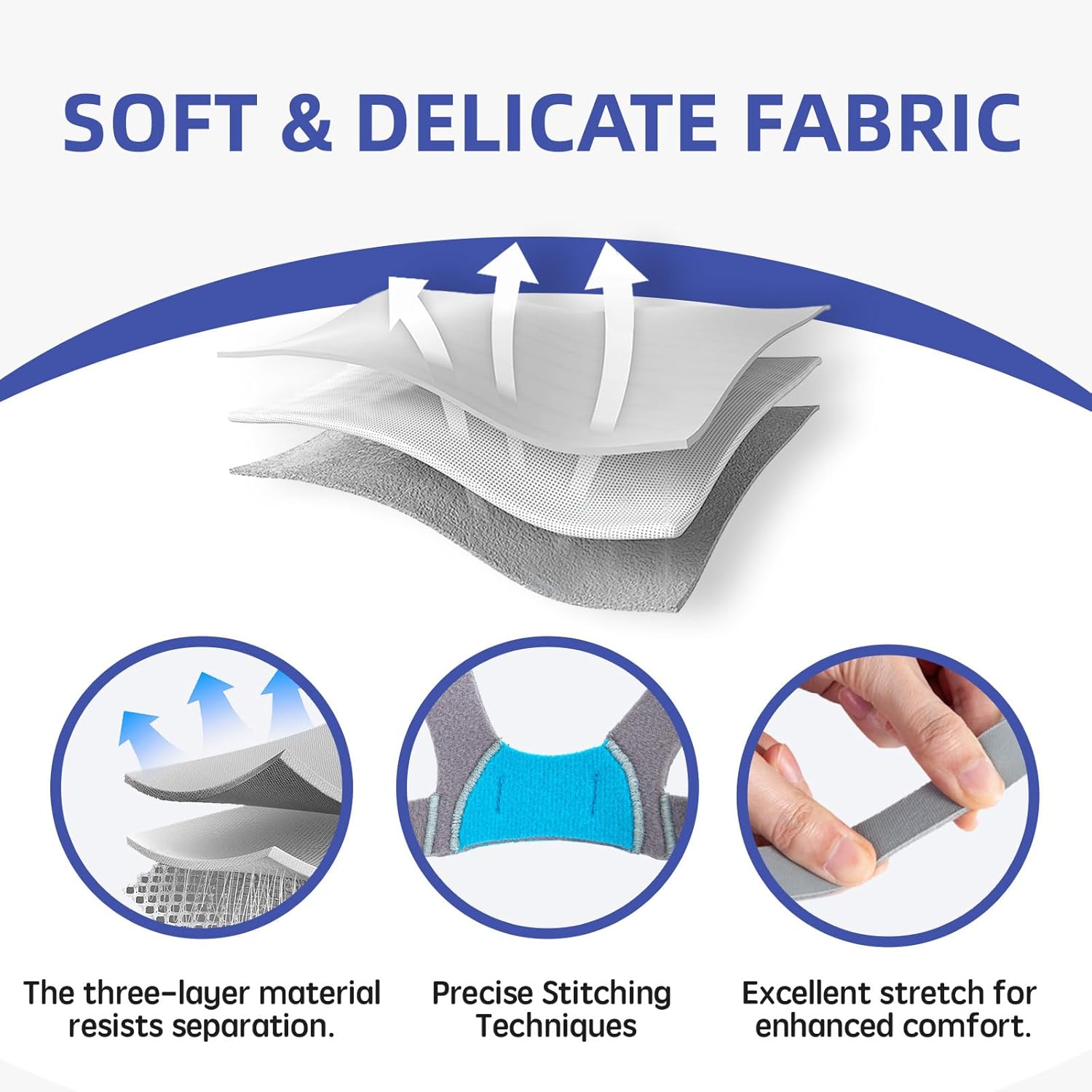 2-Pack Replacement CPAP Headgear for AirFit F20 & AirTouch F20, Compatible with F20 Full Face Mask, 4 Stronger Magnetic Clips & 2 Straps, Adjustable & Comfortable Headgear, FSA/HSA Eligible, Large - Image 3