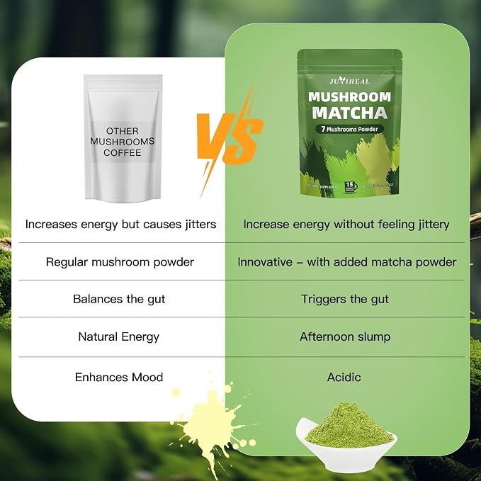 Té Matcha con hongos 75g miniatura 7