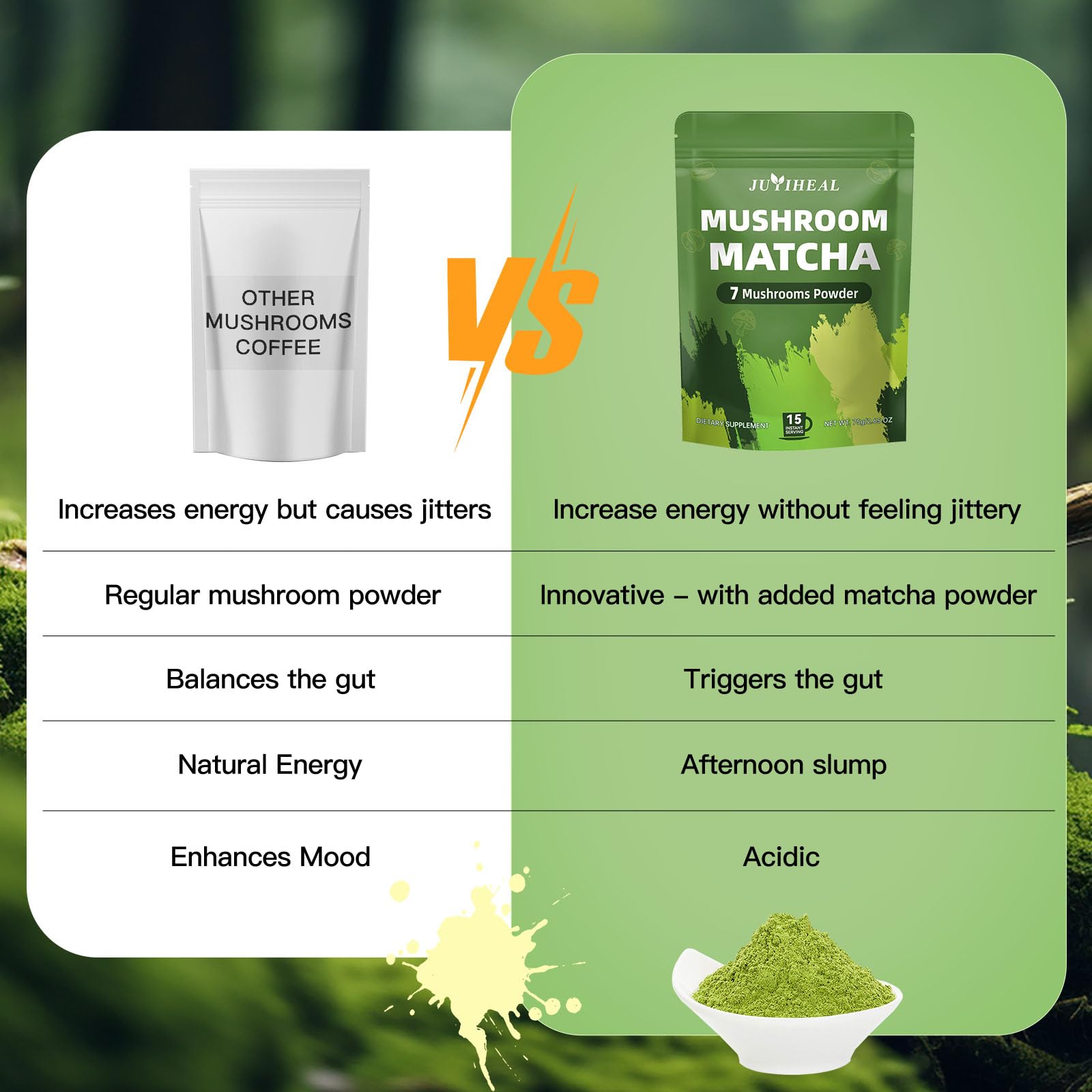 JUYIHEAL Mushroom Matcha Japanese Ceremonial Matcha Infused with 7 Superfood Mushrooms MCT Oil Coconut Milk Powder Energy Focus — view 7