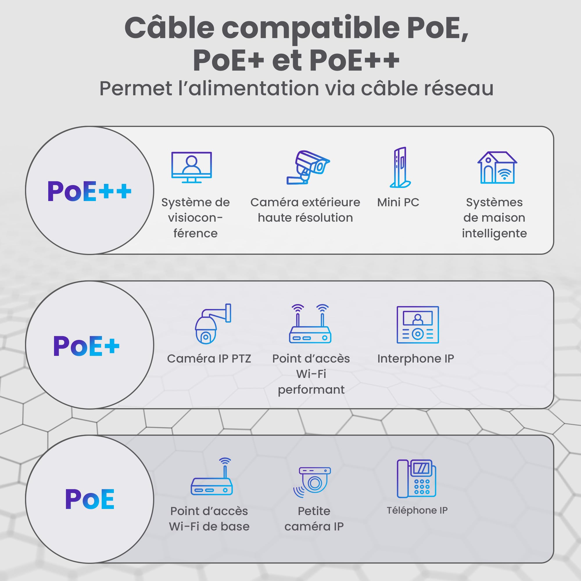 EXTRALINK Câble Ethernet CAT6A U/UTP Intérieur 50m 10Gb/s Cuivre Pur PoE