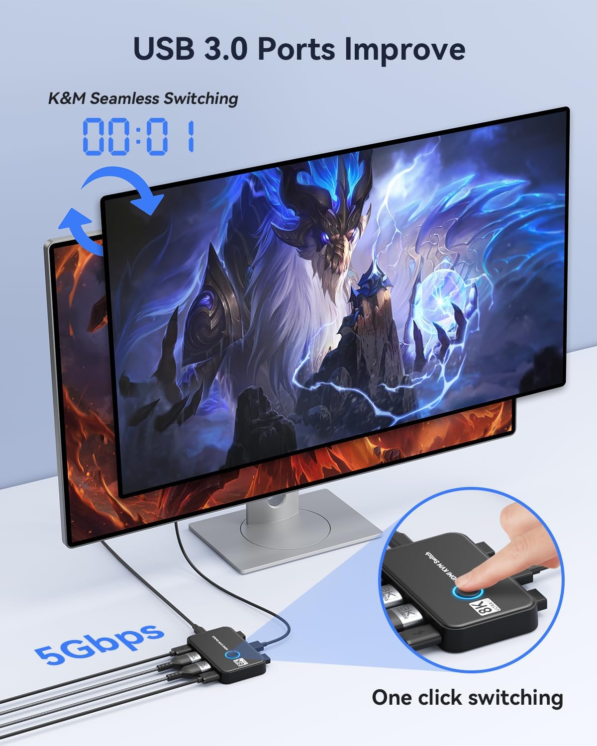 KVM Switch 1 Monitors 2 Computers Viagkiki USB Switch for 2 Computers Share Keyboard Mouse Printer and one HD Monitor Support UHD 8K@60Hz with 2 USB Cable and 2 HDMI Cable (Black)