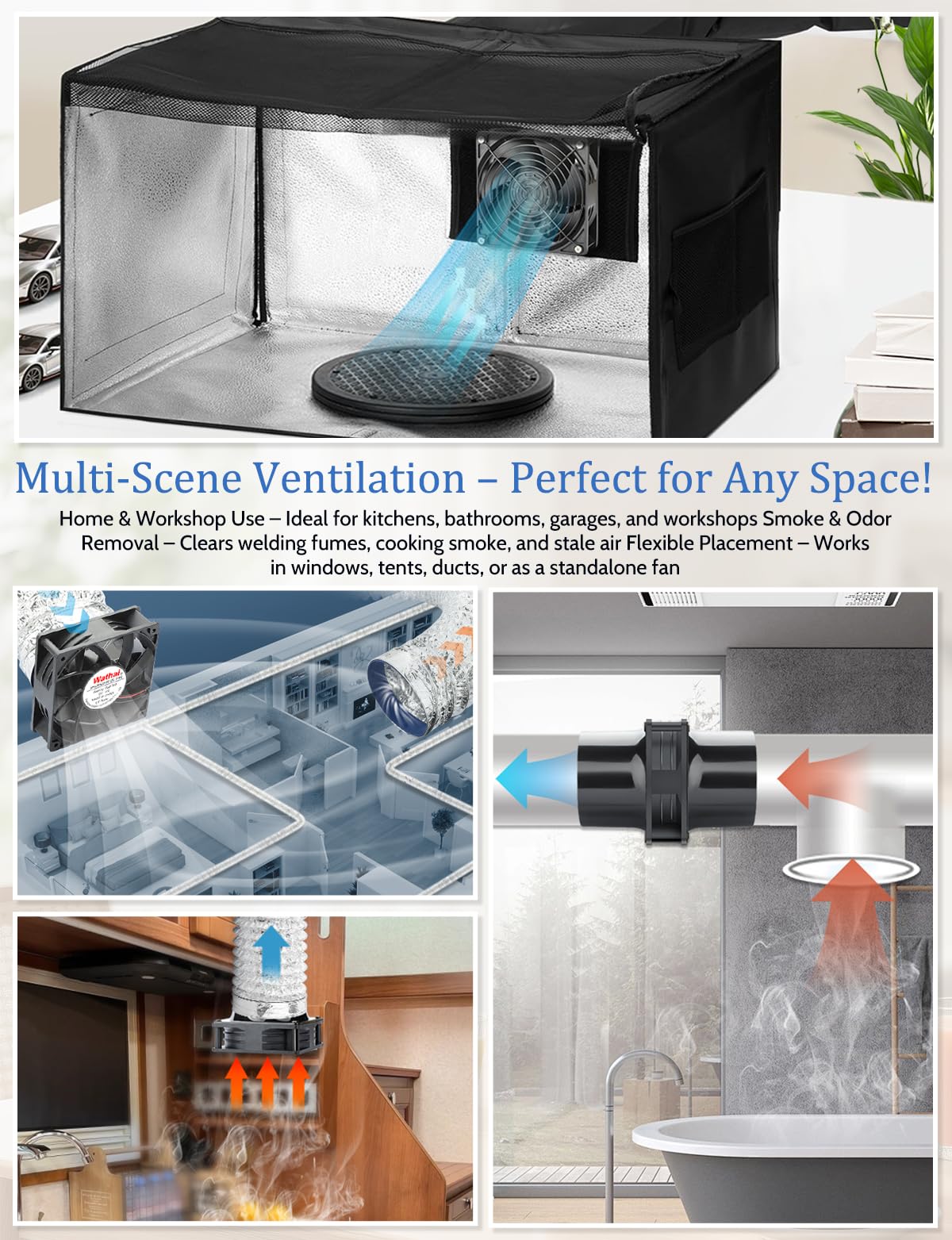 Wathai Ventilatore tubolare da 120 mm, 100 mm, ventilatore di scarico 230 V, 220 V, con regolatore di velocità continuo, ventola per bagno, cucina, tenda da terra, garage, PC computer