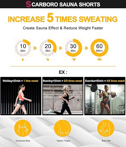 Miniatura 4 de SCARBORO Pantalones cortos de sauna para mujer, cintura alta, entrenamiento, compresión, adelgazamiento, entrenamiento, sauna, traje moldeador