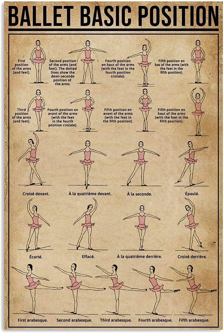 Ballet Knowledge Ballet Basic Position Dance Retro Metal Tin Sign Poster Plaque for Garage Bar Courtyard Club Farm Bathroom Wall Decor 8x12Inch