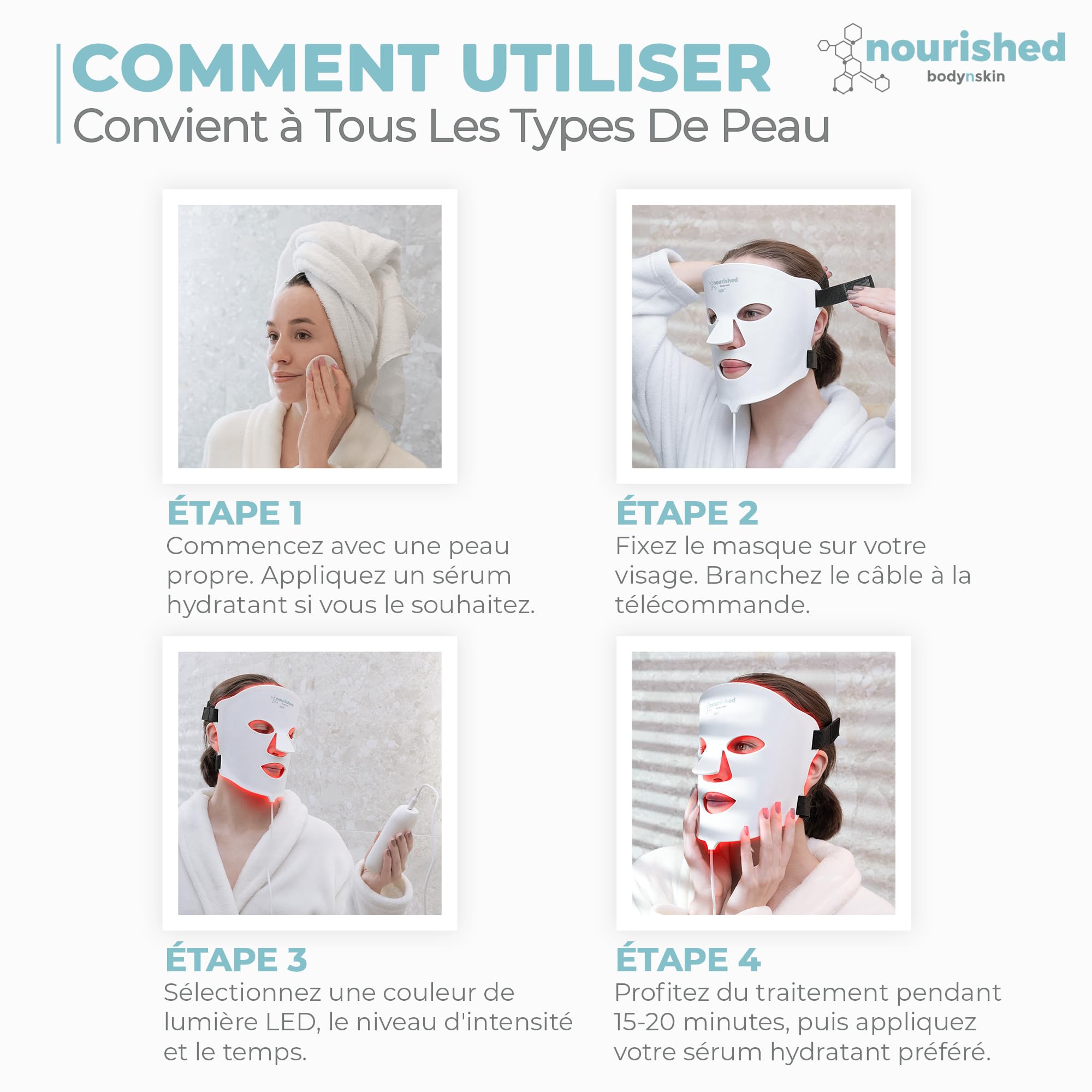 Nourished Bodynskin Masque facial LED 7 couleurs avec infrarouge proche - Luminothérapie bleue, rouge pour le visage - 456 LED - Outil de soin pour les rides, anti-âge