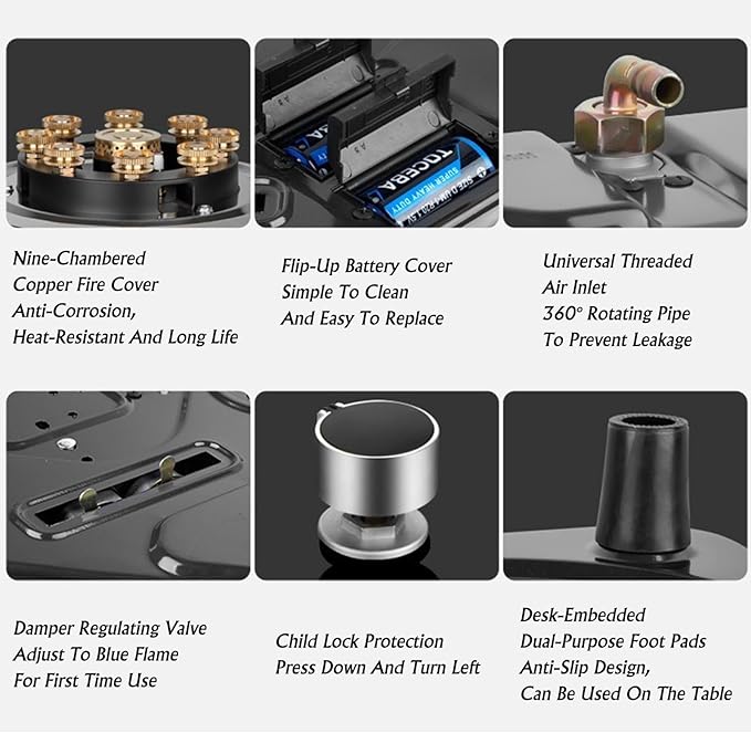 Estufa a Gas Empotrable 75 cm 2 Puestos Acero Inoxidable miniatura 9