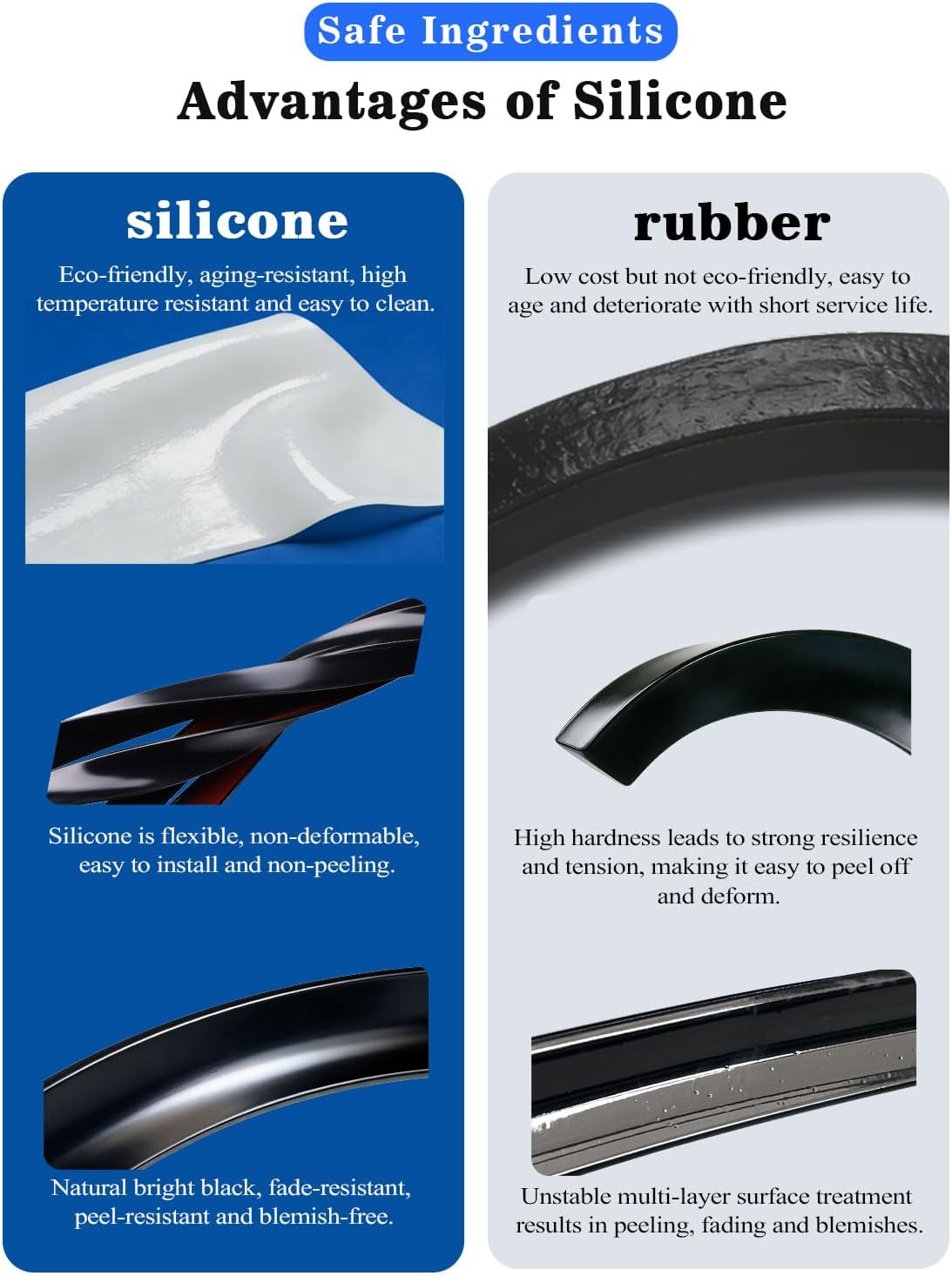 XmuxHai Glossy Black Silicone Wheel Arch Protector 21FT Glossy Black Universal Car Fender Trim Anti-Scratch Mud Guard for Cars SUV Pickup RV (Silicone Shiny Black)