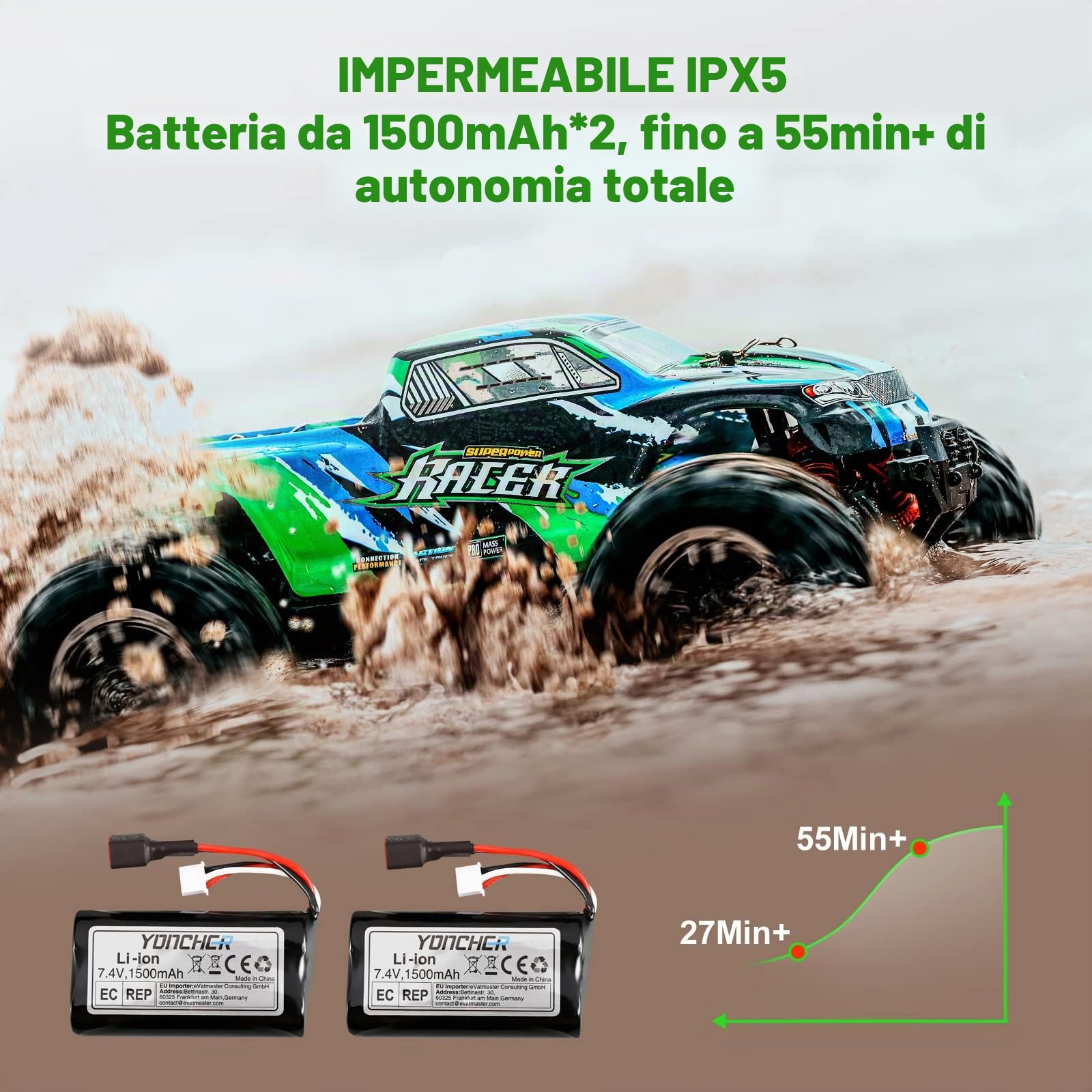 YONCHER YC200 Auto telecomandata, 1/16 45+Km/h Offroad Auto radiocomandata per bambini, radiocomando auto 4WD, 4x4 RC Crawler Camion di controllo remoto giocattolo con 2 batterie 55min+