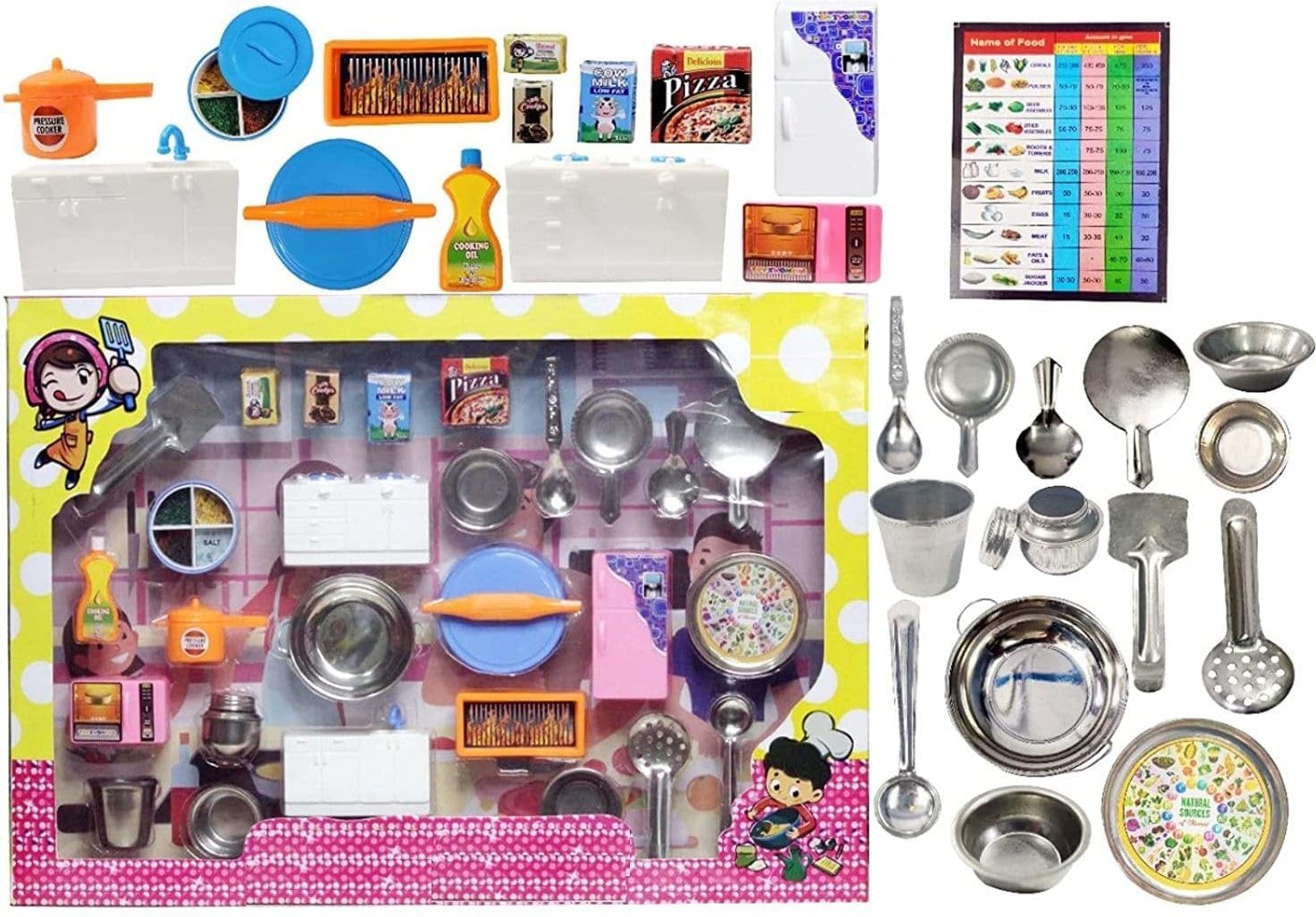 Kiddie castle 28pcs Steel Kitchen Set for Girls | Kitchen Gift Set for Kids | Role Play Toys for Kids | Birthday Gift for Girls | Toys for Girls Age 4 + (B0D837NK1C) Amazon Price History, Amazon Price Tracker