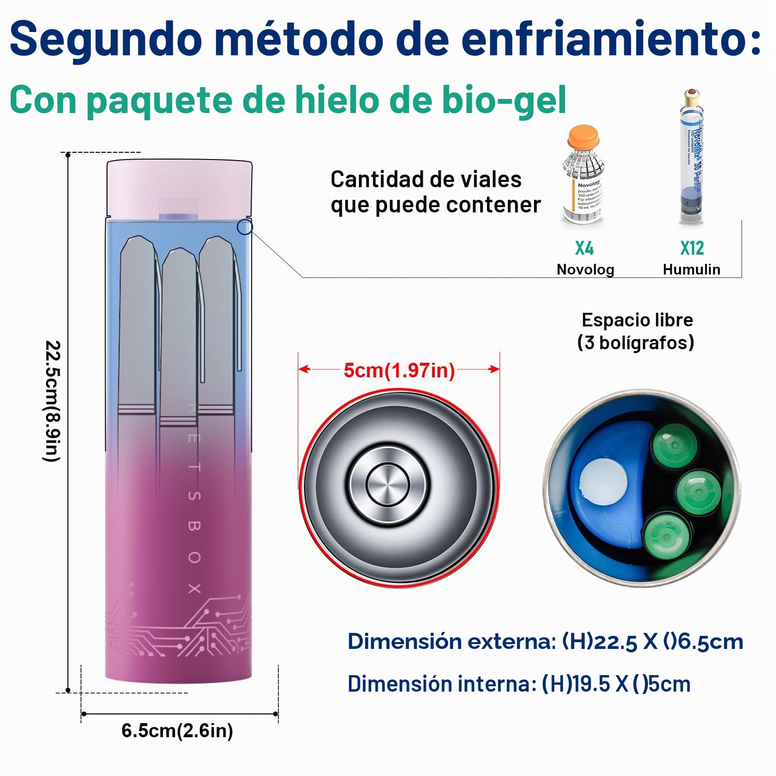 USB Nevera Insulina de Viaje 2-8 °C, 4 pluma Enfriador Portátil de Viaje para Medicamentos con bolsa de gel, mini refrigerador de insulina bolsas, magenta