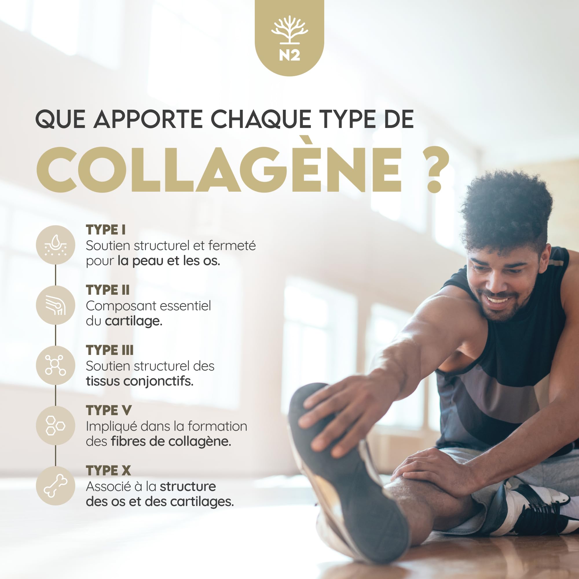 Multi Collagène Marin & Bovin 1650 mg + NAD+ Trans Resveratrol 1100 mg. Peptides Collagène Types I II III V X, Vitamine C & E. Peau, Articulations, Cellulaire. N2 Natural Nutrition