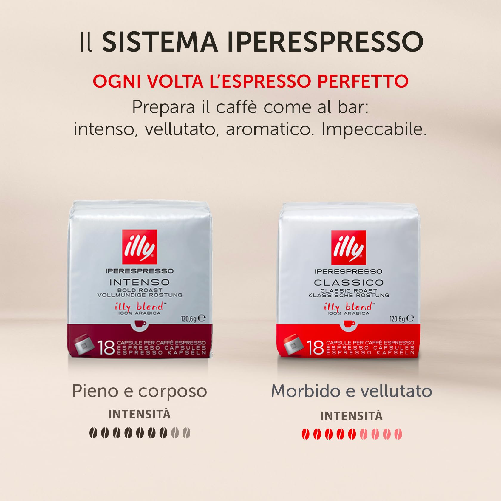 illy Y3.3 Hyperespresso-Kaffeemaschine Schwarz 216 Kapseln Classic Intenso