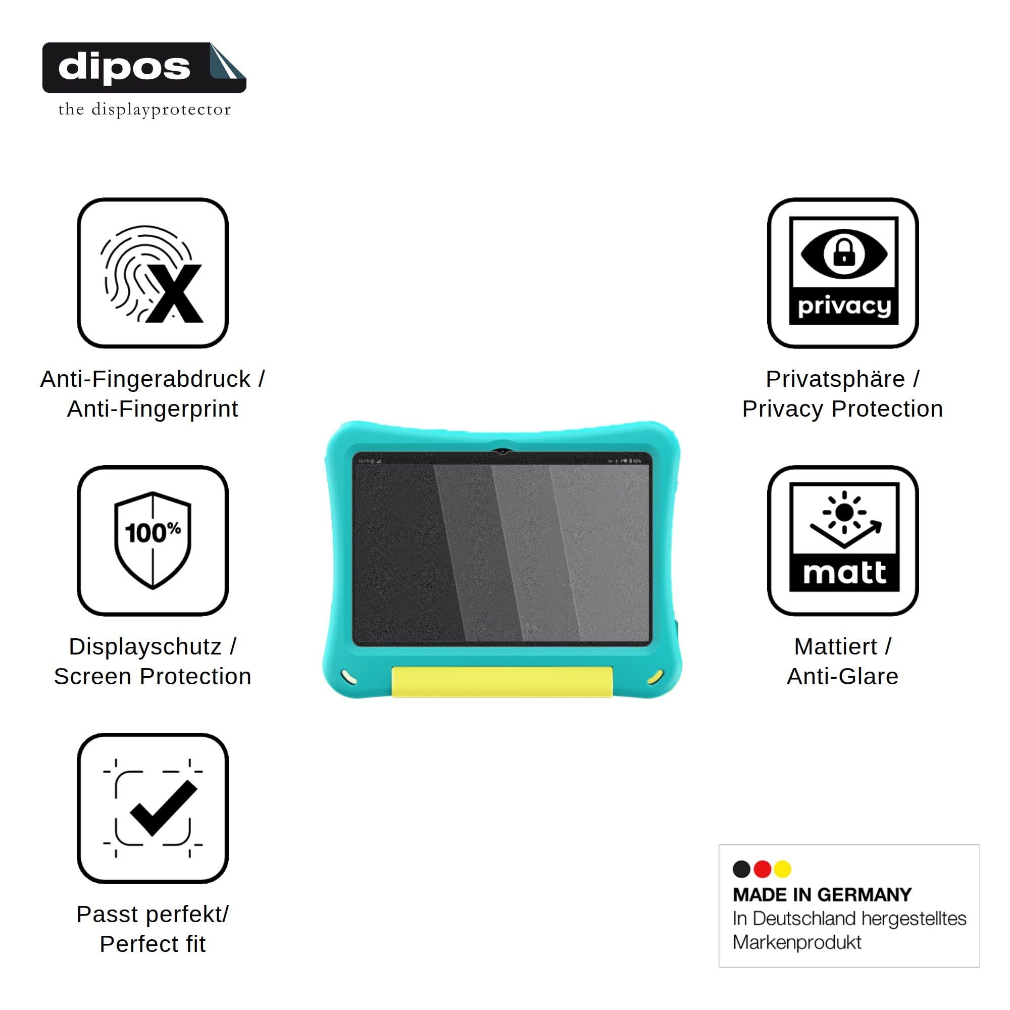 dipos Pellicola Privacy per PLOYER 1061D