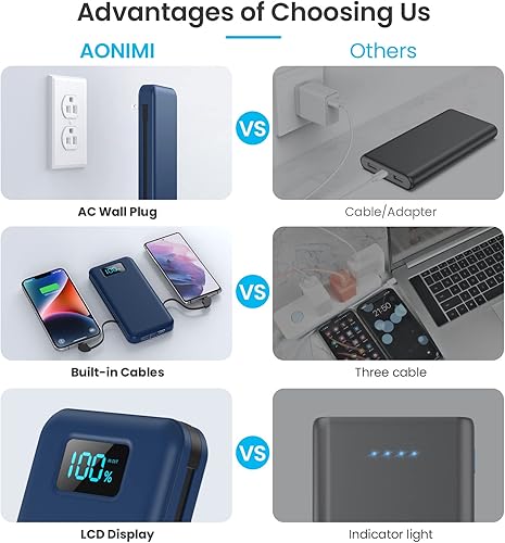 Miniatura 3 de AONIMI Cargador portátil con cables integrados y enchufe de pared de CA, cargador de batería ultra delgado de 13800 mAh USB-C, 4 salidas, 2
