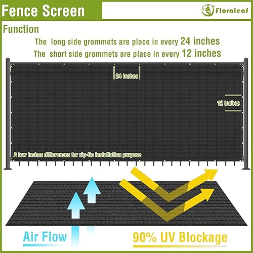 Miniatura 3 de Rejilla de privacidad de 5 x 25 pies para valla de privacidad, cubierta de malla resistente, 90% de bloqueo para pared al aire libre, jardín, patio,