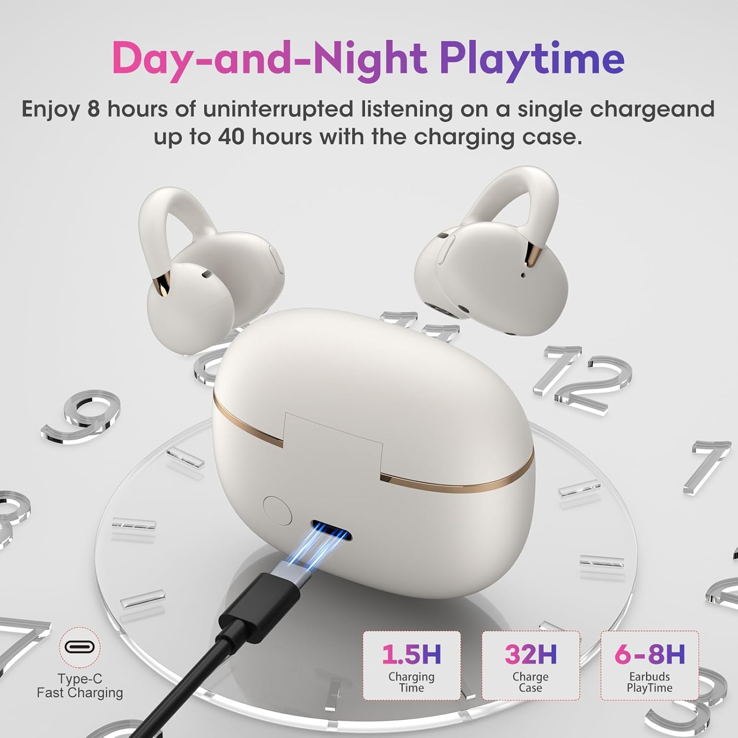 OHAYO A7 Open Ear Clip-On Headphones for Glasses Wearers - Safe for Running & Streets, 4.7g Weightless Fit, 40H Battery, Bluetooth 5.4, White - Image 8