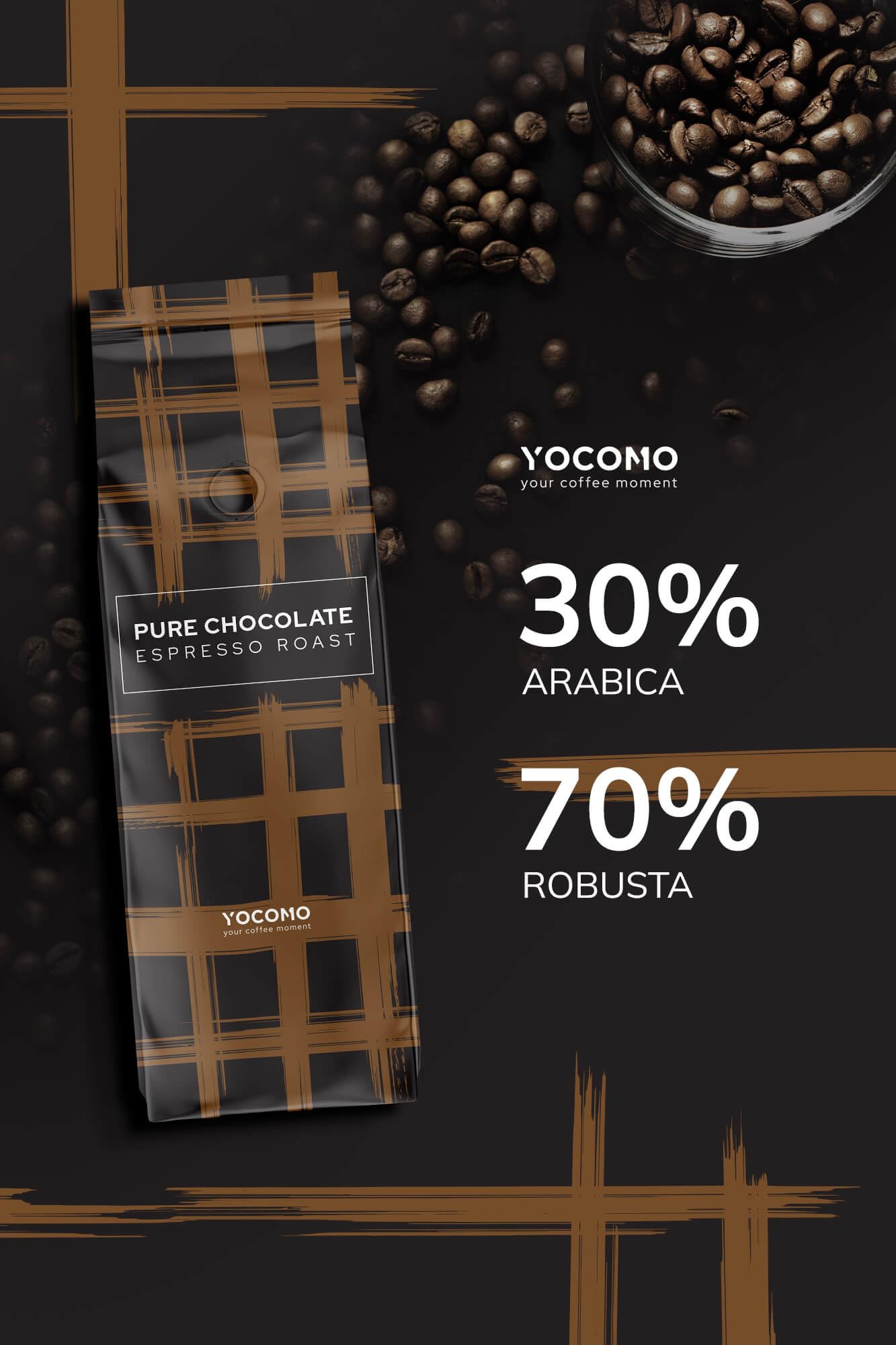 YOCOMO Pure Chocolate Espresso Roast (1kg) | Siebträgermaschinen, Kaffeevollautomaten & Espressokocher | Arabica Robusta | Wenig Säure | schokoladig, nussig | Säurearm | Ganze Bohne